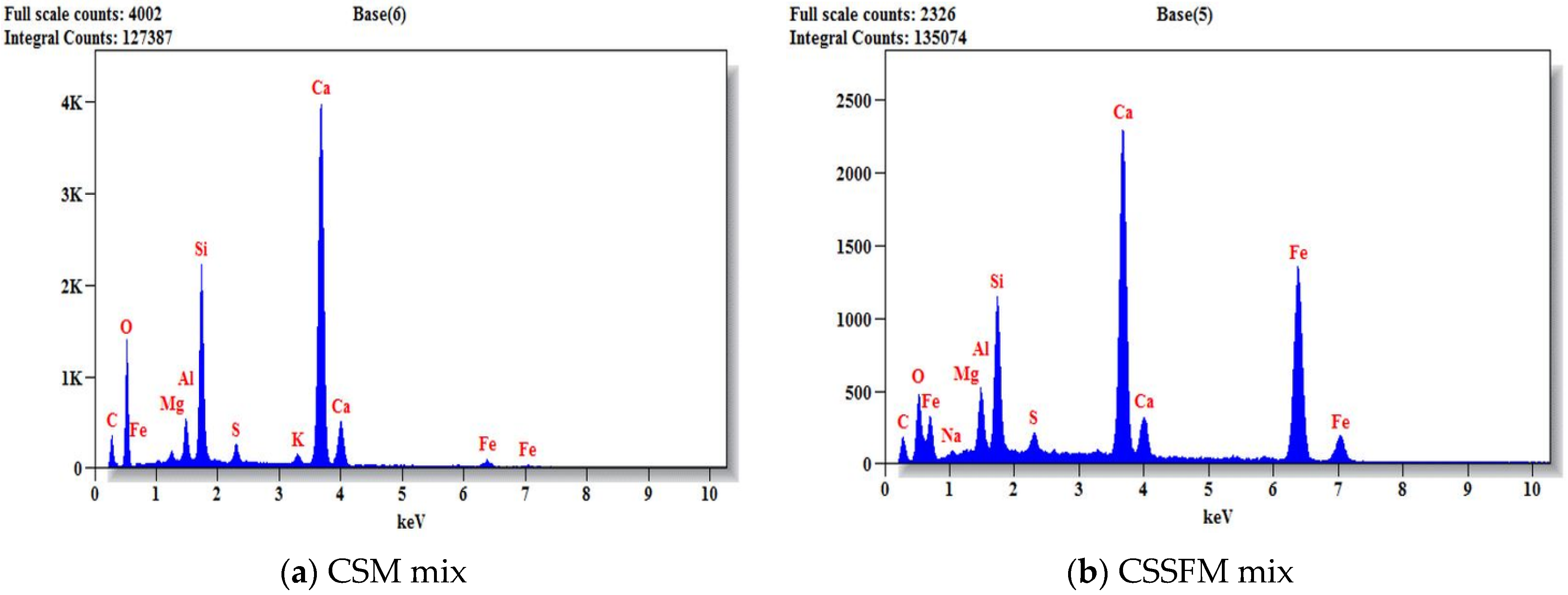 Sustainability 15 03995 g021a Sustainability 15 03995 g021a