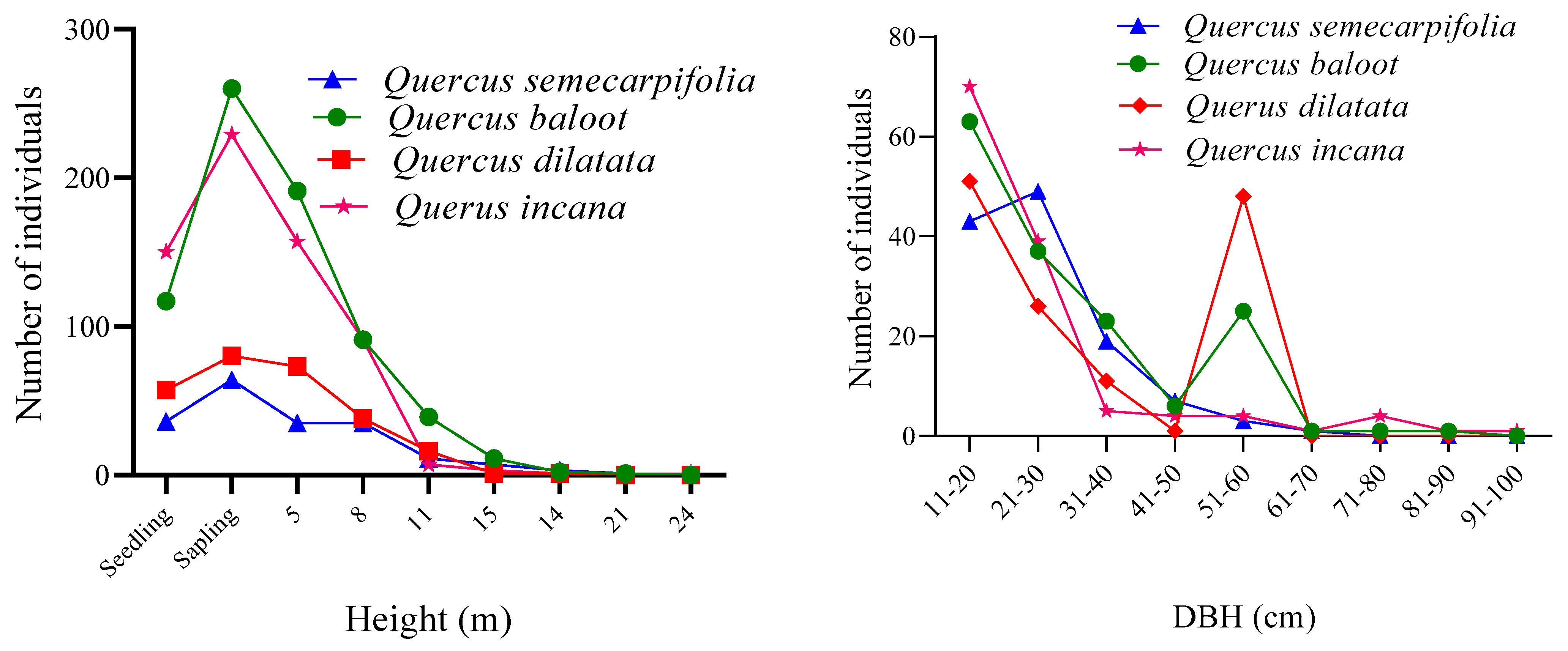 Sustainability 15 04002 g002