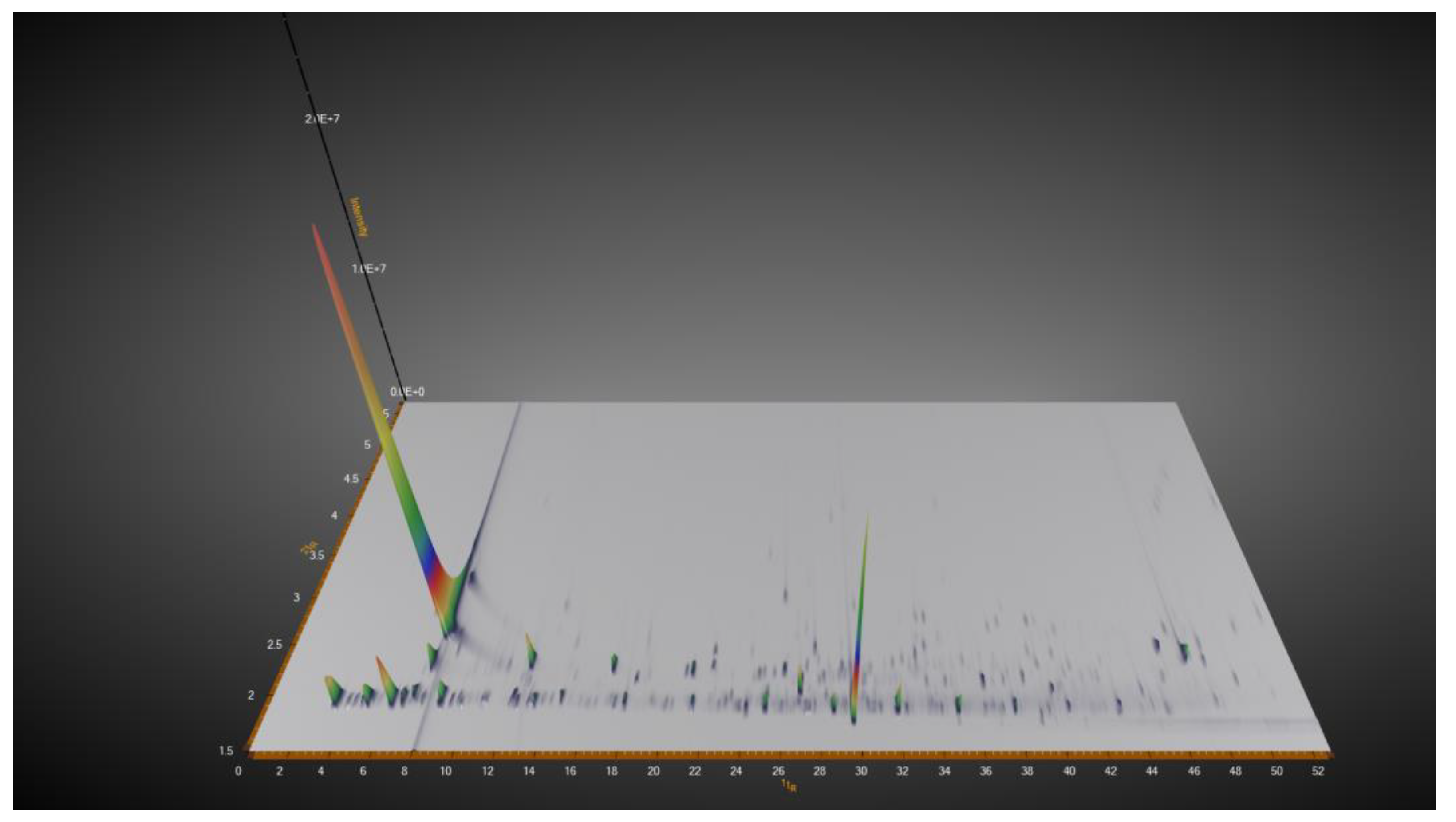 Sustainability 15 04005 g006 Sustainability 15 04005 g006