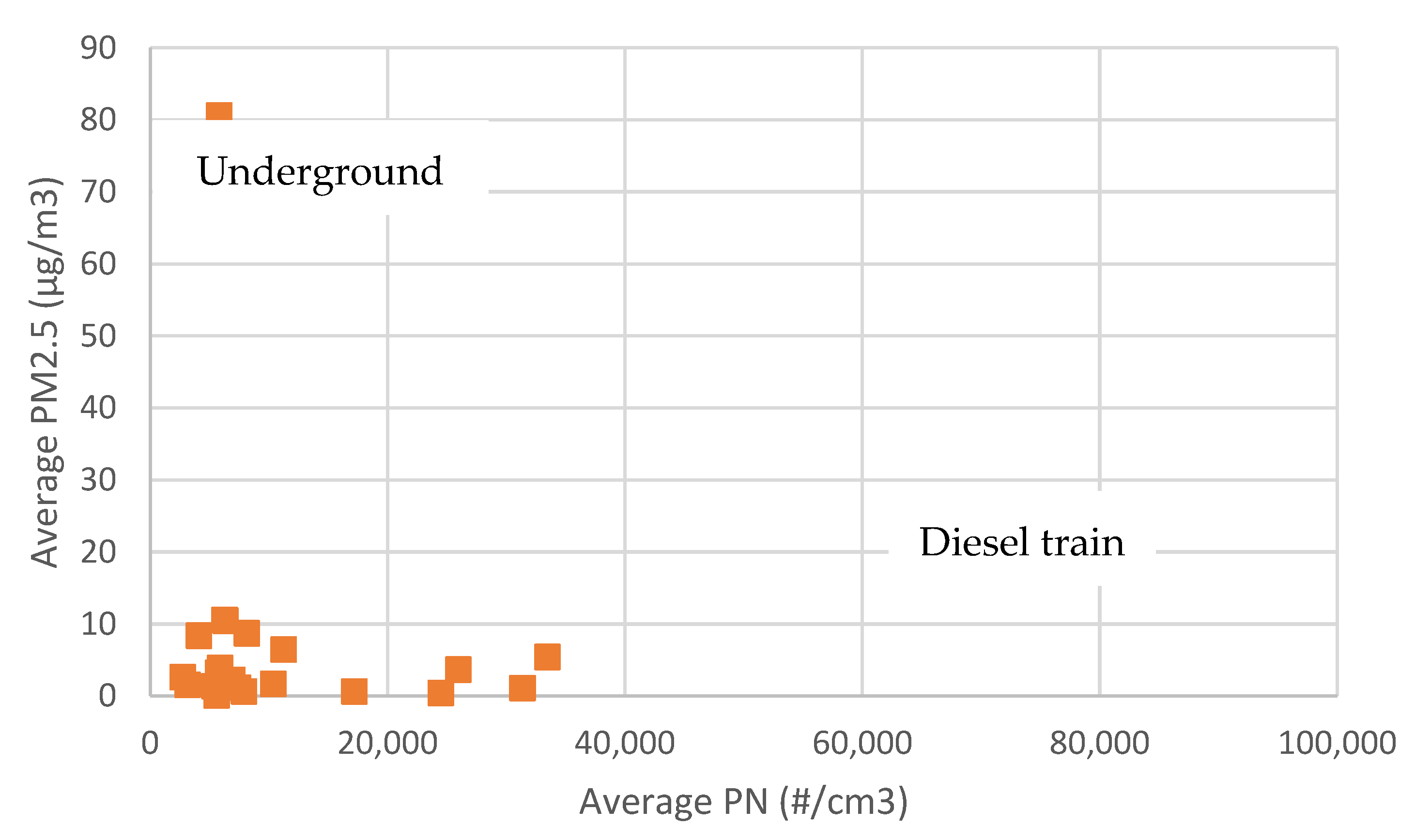 Sustainability 15 04005 g007 Sustainability 15 04005 g007