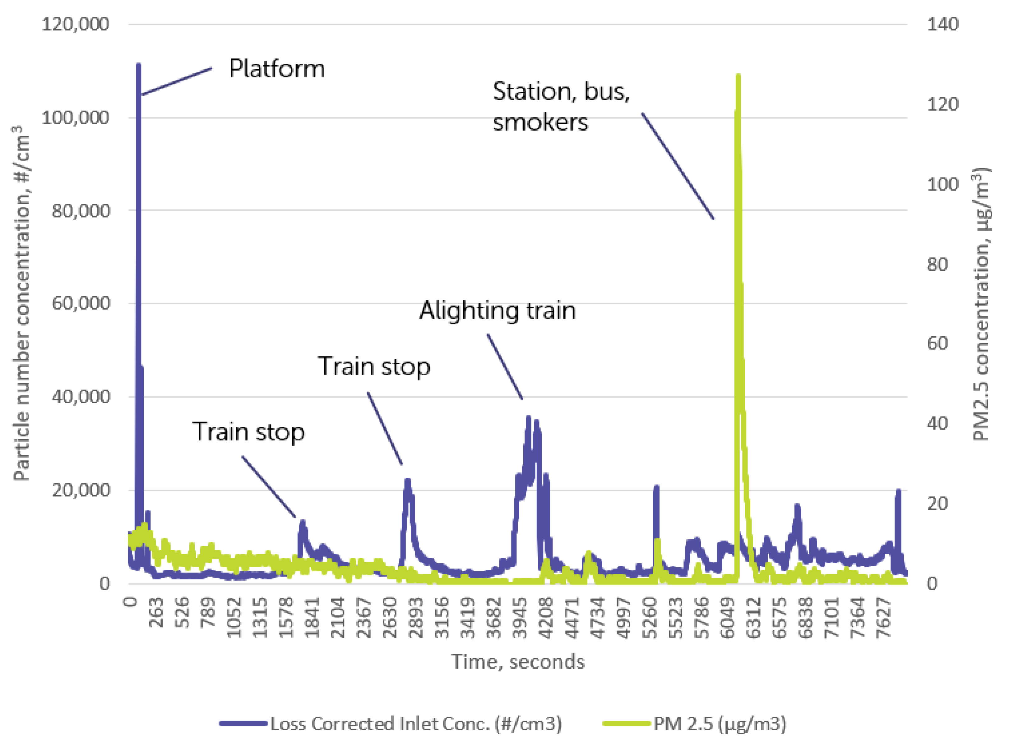 Sustainability 15 04005 g008 Sustainability 15 04005 g008