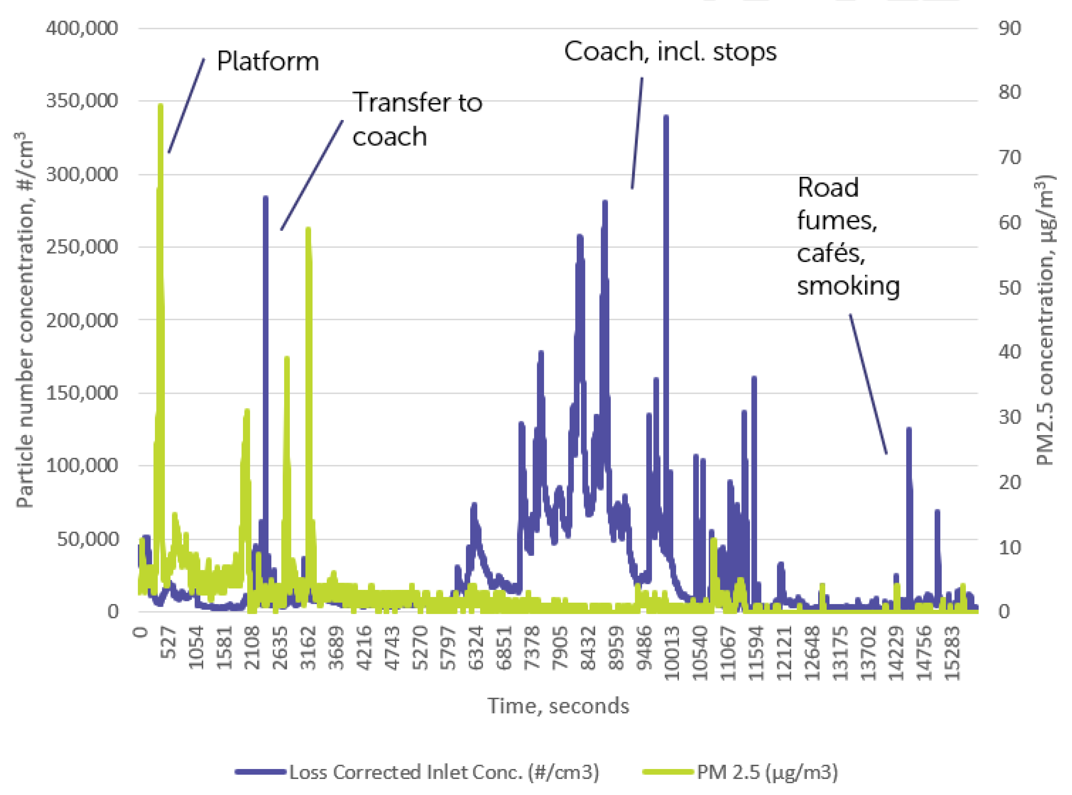 Sustainability 15 04005 g010 Sustainability 15 04005 g010
