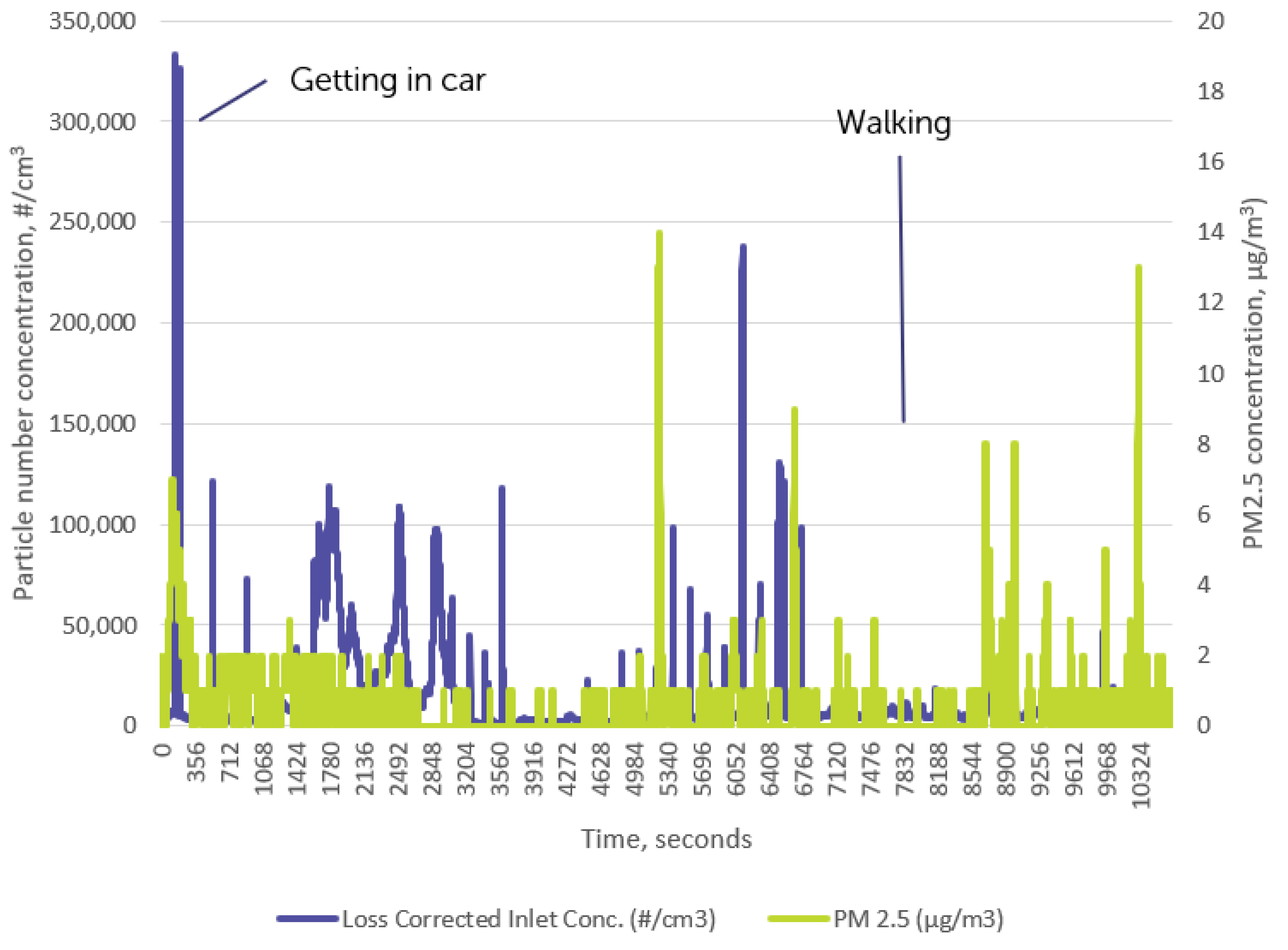 Sustainability 15 04005 g011 Sustainability 15 04005 g011