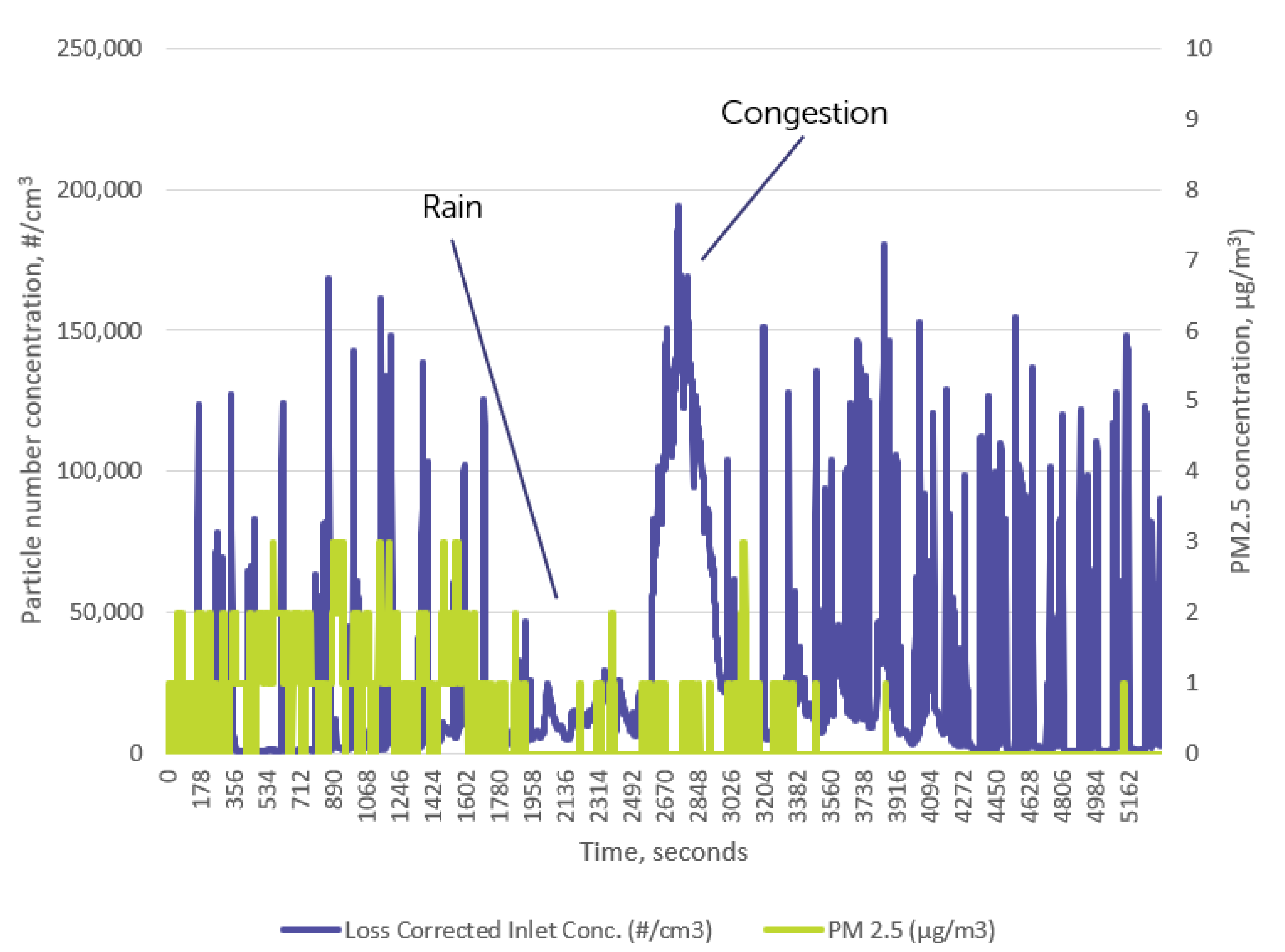 Sustainability 15 04005 g012 Sustainability 15 04005 g012