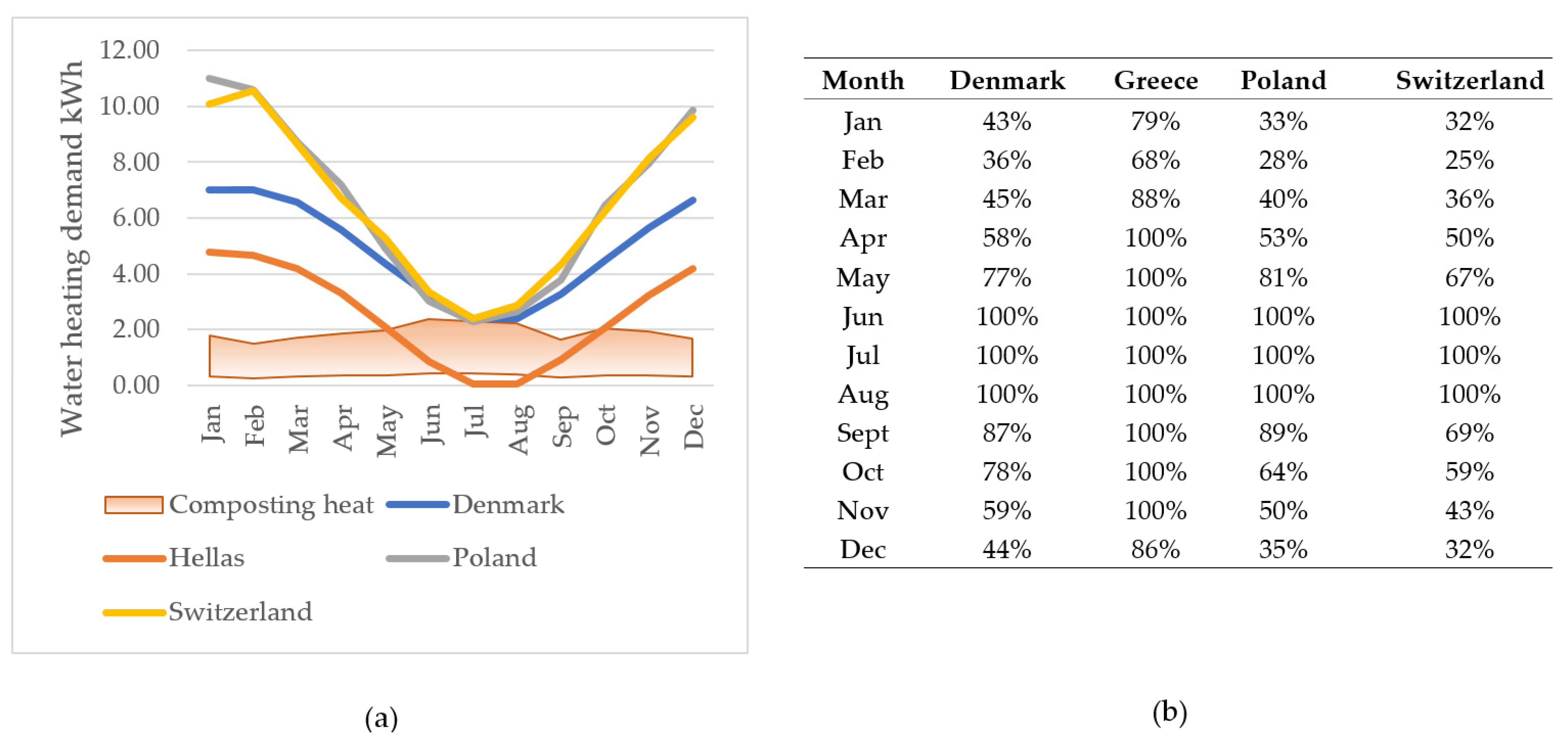 Sustainability 15 04006 g006