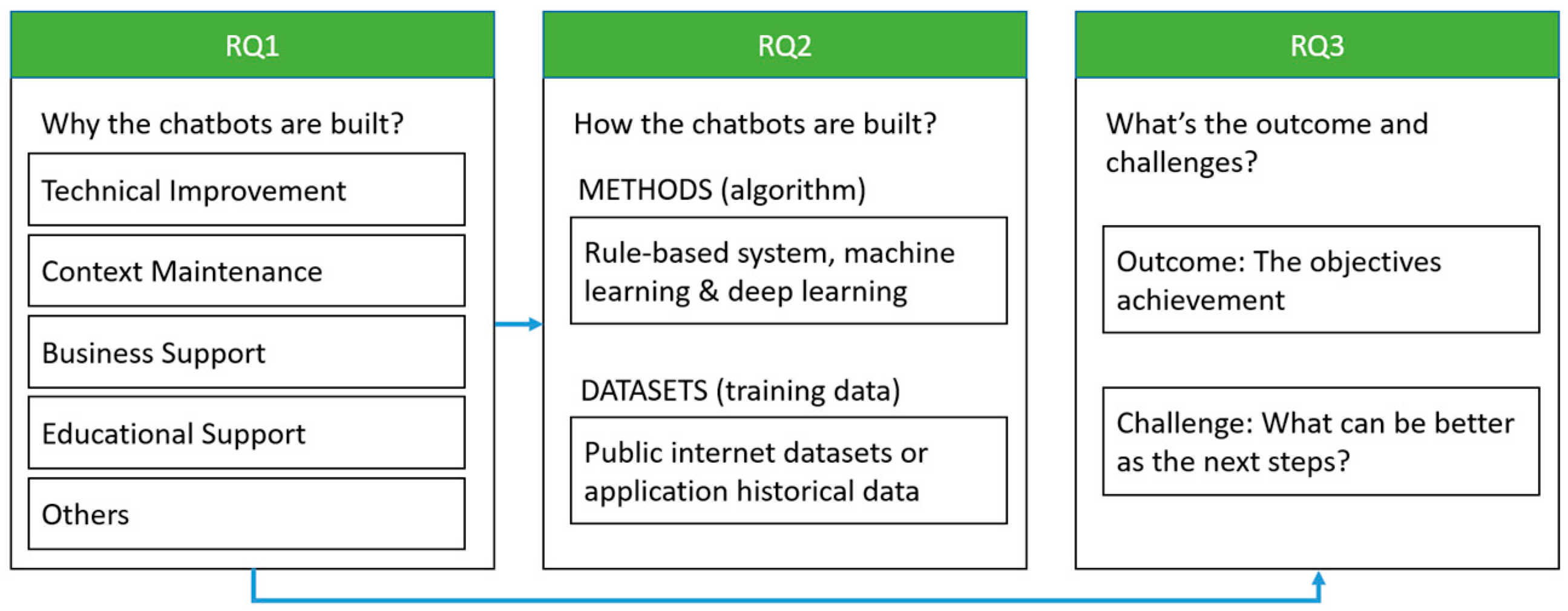 Sustainability 15 04012 g002 Sustainability 15 04012 g002