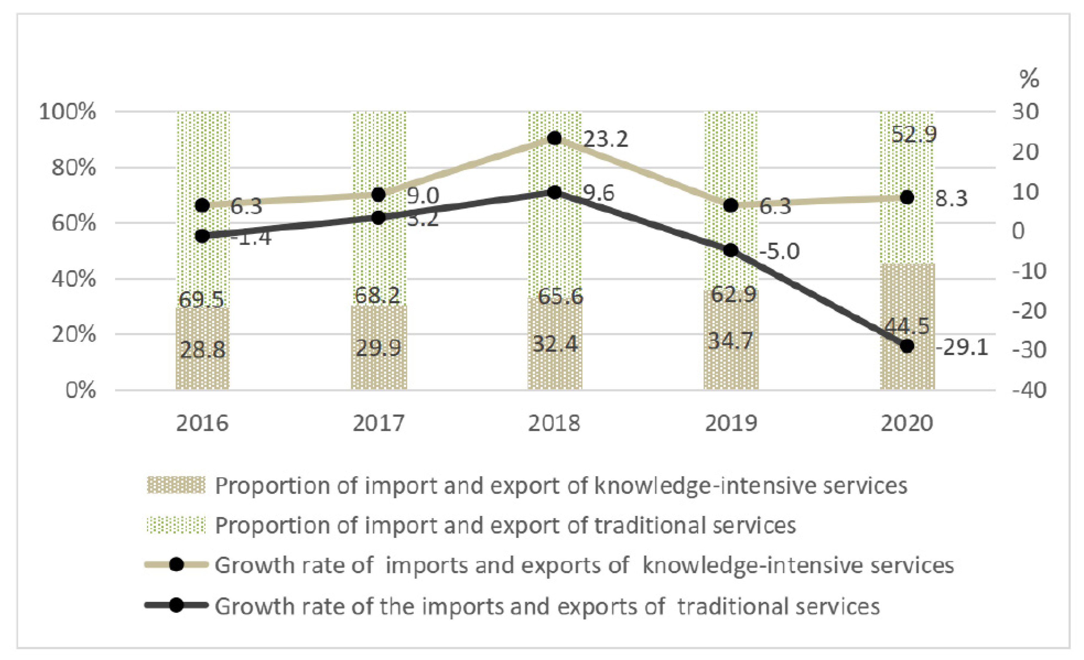 Sustainability 15 04014 g001 Sustainability 15 04014 g001