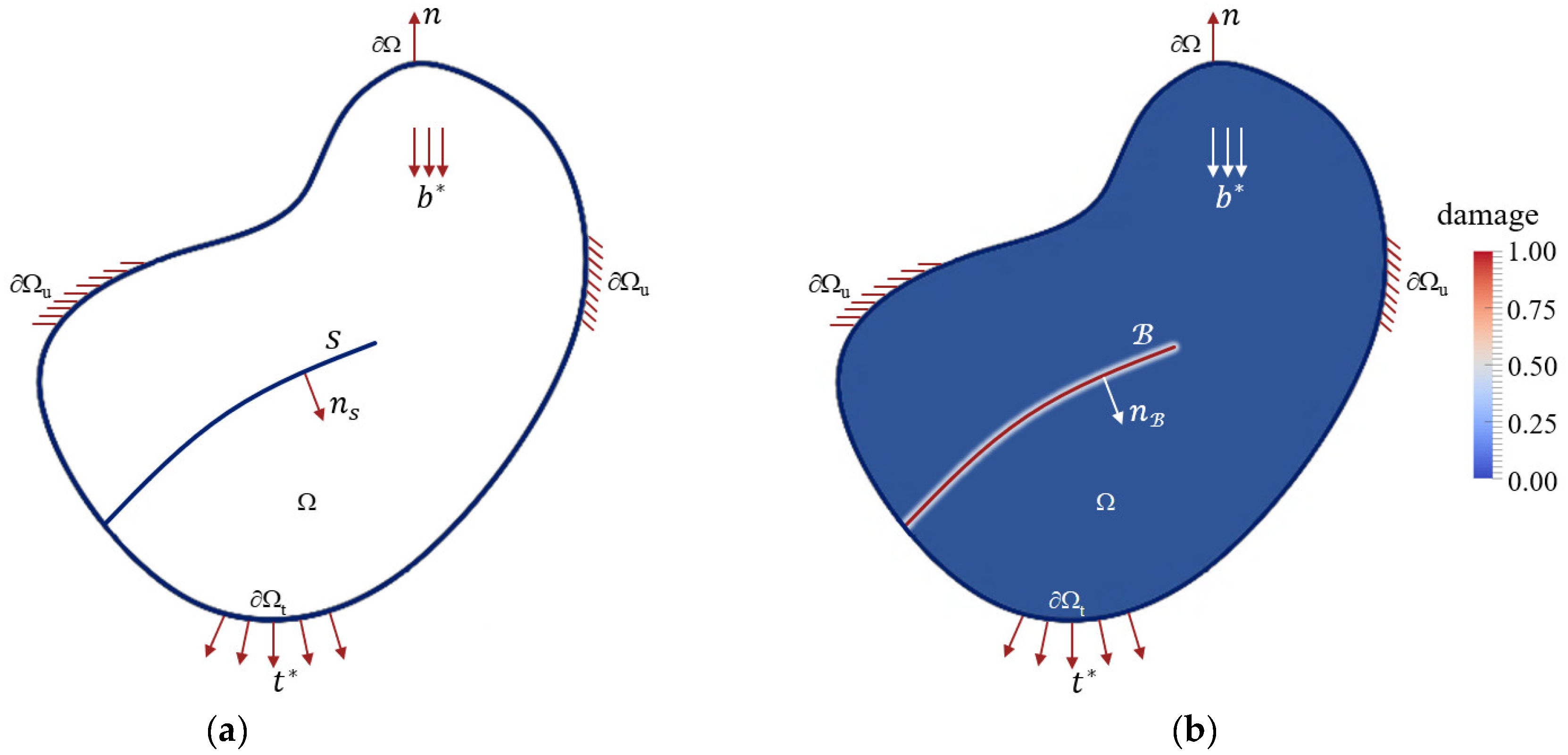 Sustainability 15 04015 g002 Sustainability 15 04015 g002