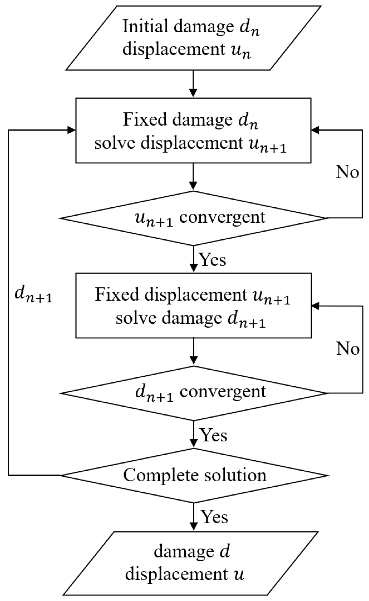 Sustainability 15 04015 g003 Sustainability 15 04015 g003