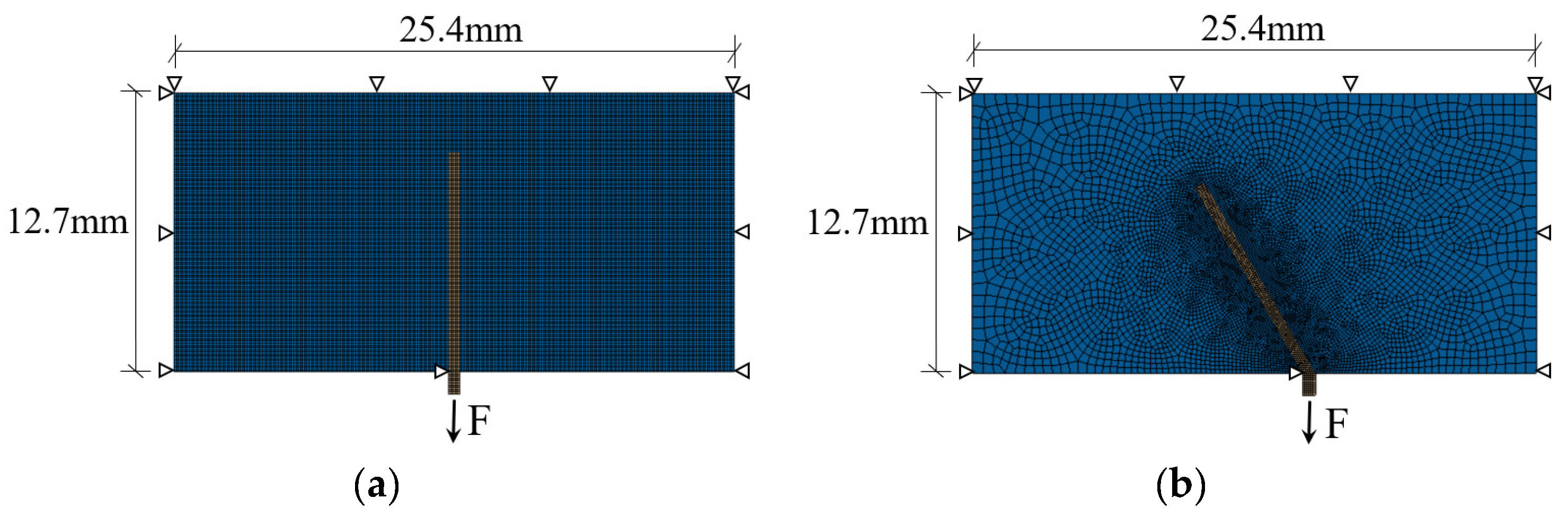 Sustainability 15 04015 g005 Sustainability 15 04015 g005