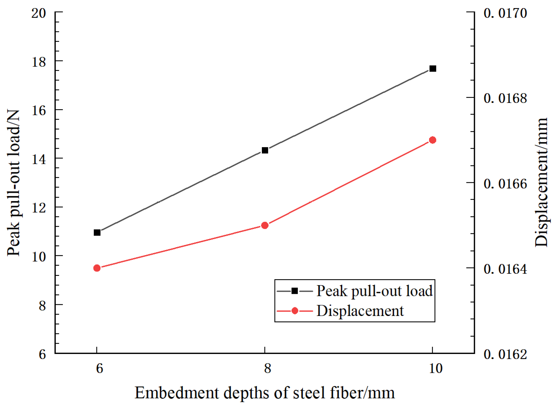 Sustainability 15 04015 g008 Sustainability 15 04015 g008