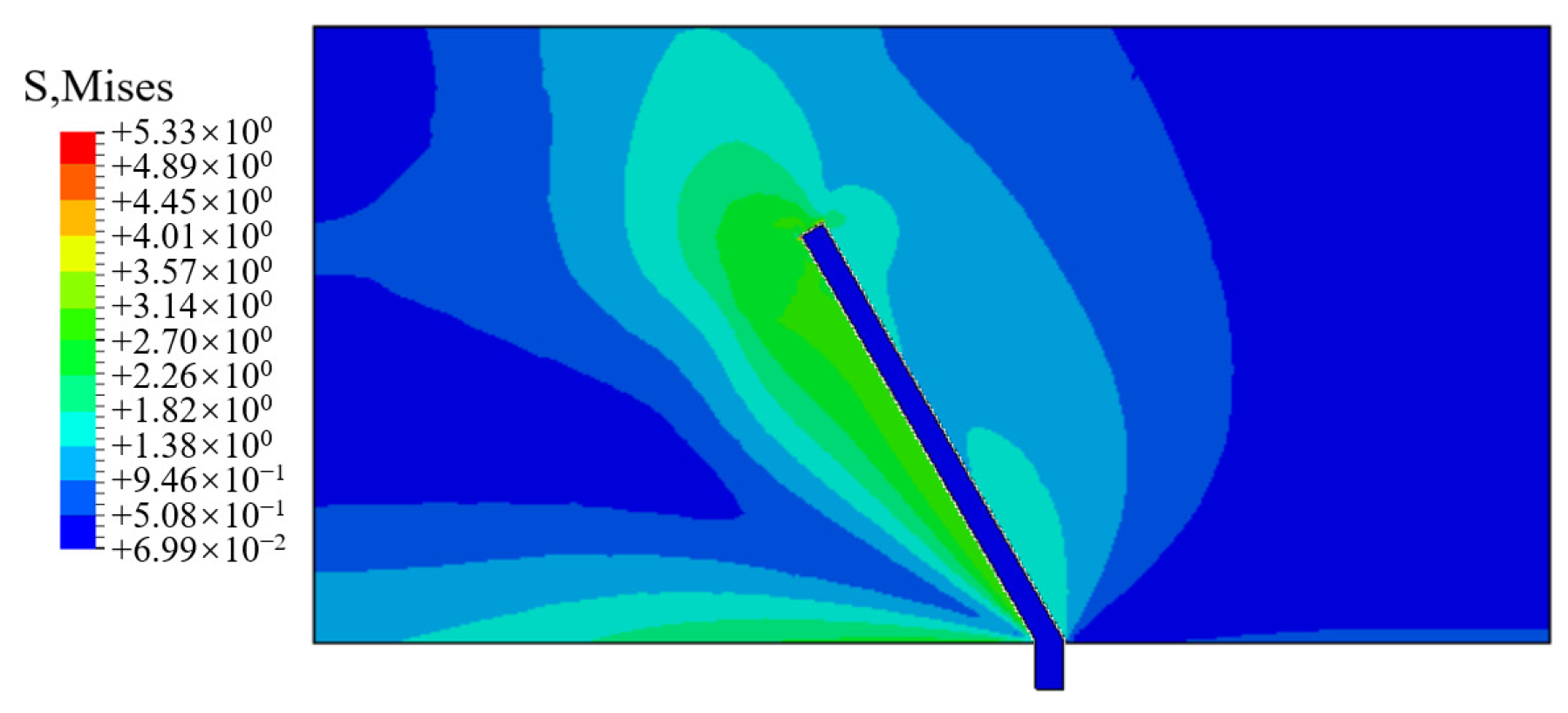 Sustainability 15 04015 g011 Sustainability 15 04015 g011