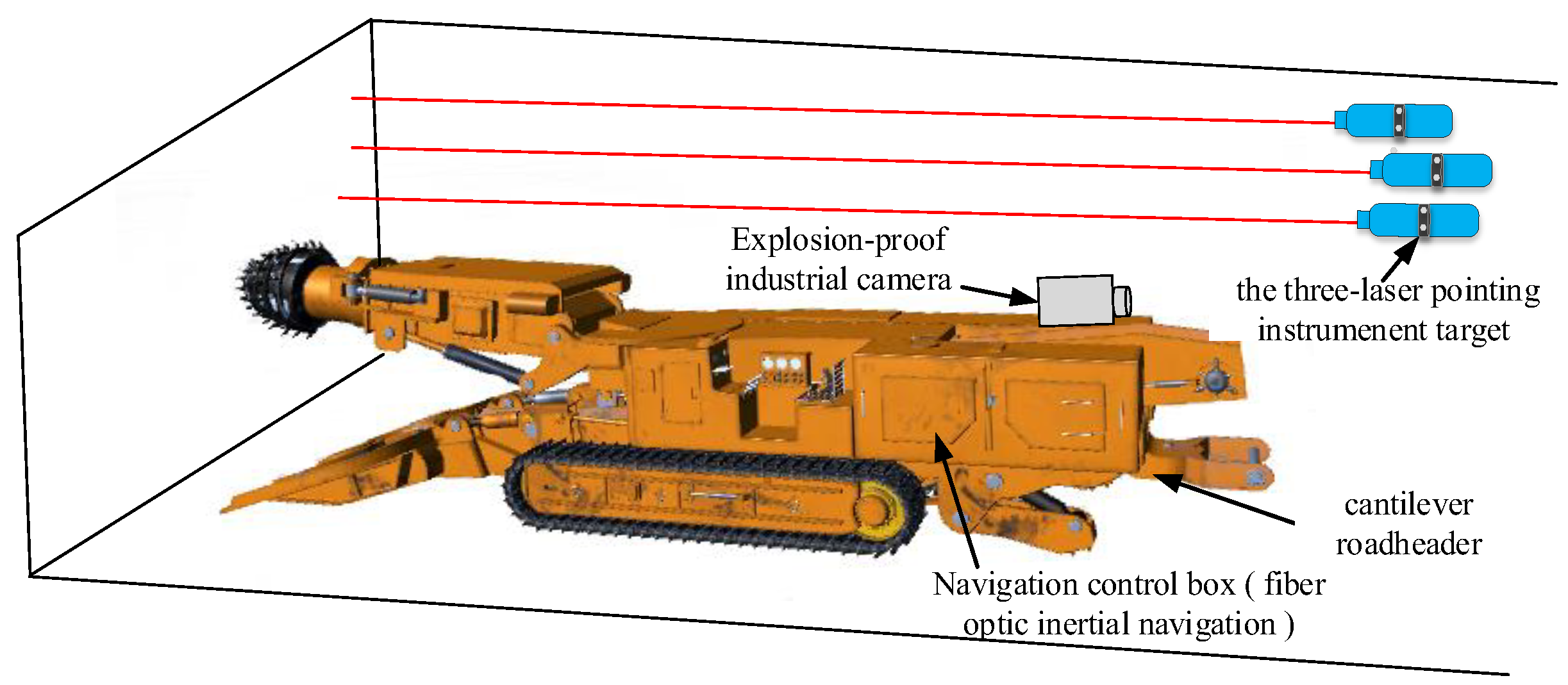 Sustainability 15 04018 g001