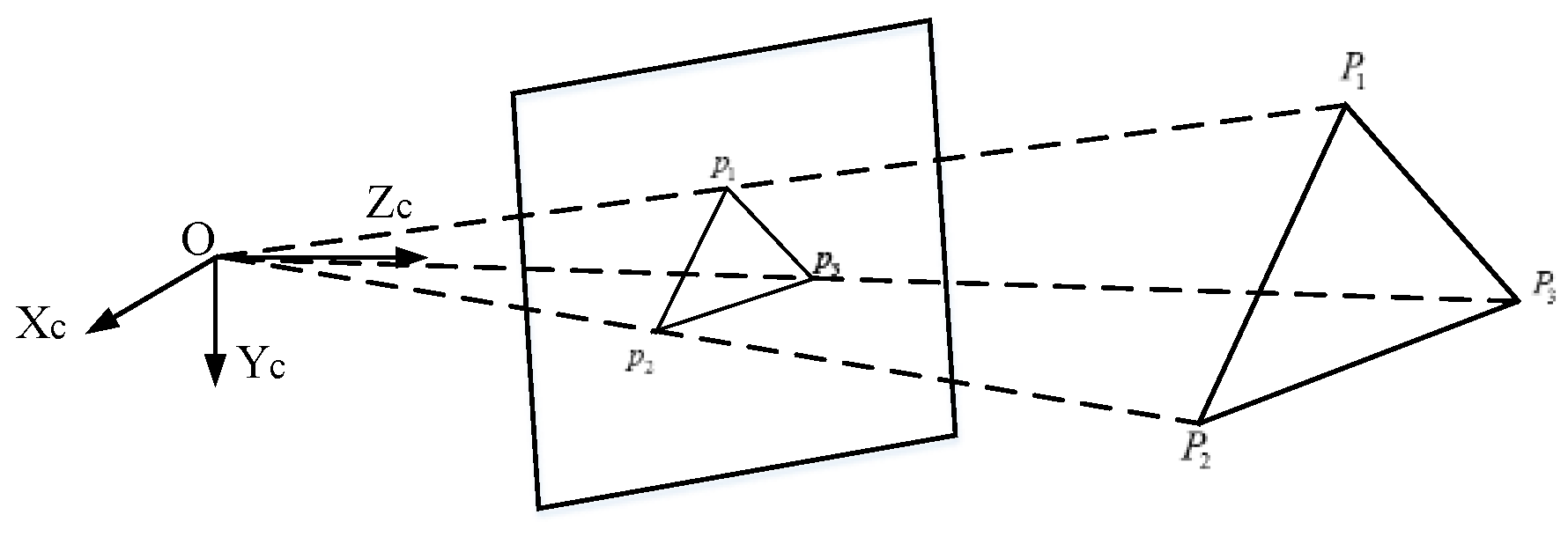 Sustainability 15 04018 g006