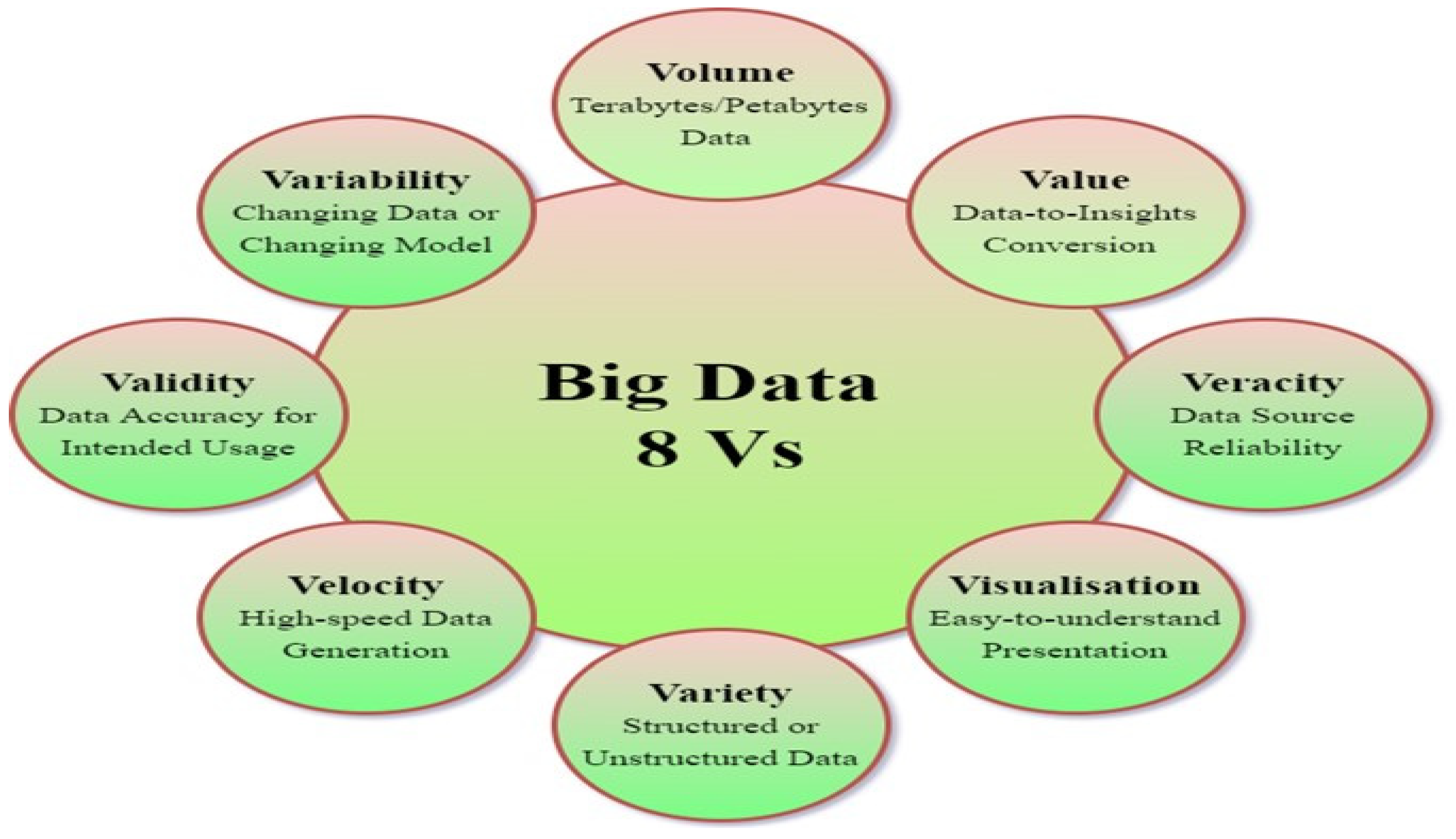 Sustainability 15 04026 g002