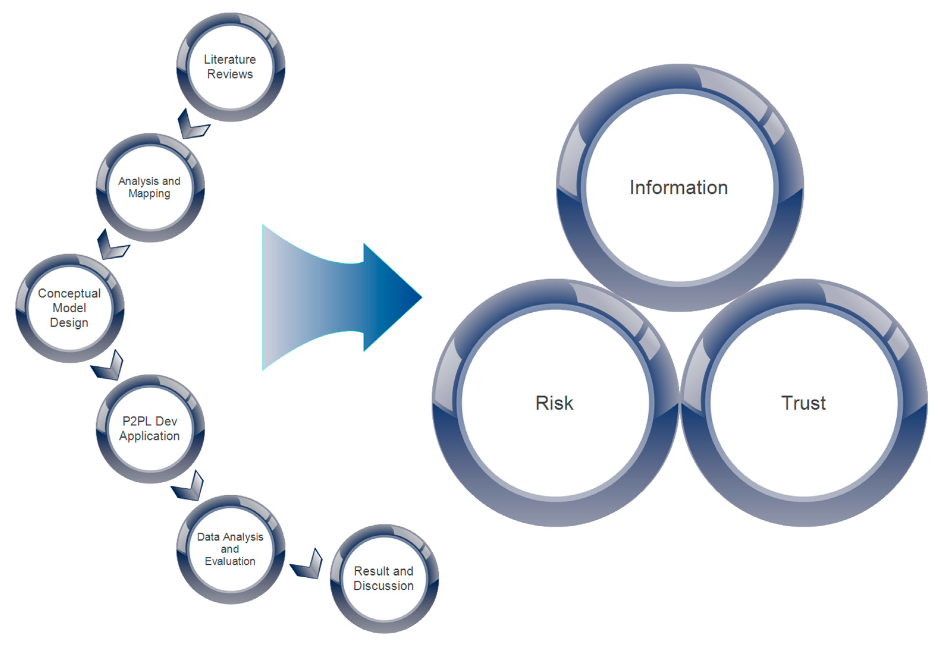 Sustainability 15 04028 g002