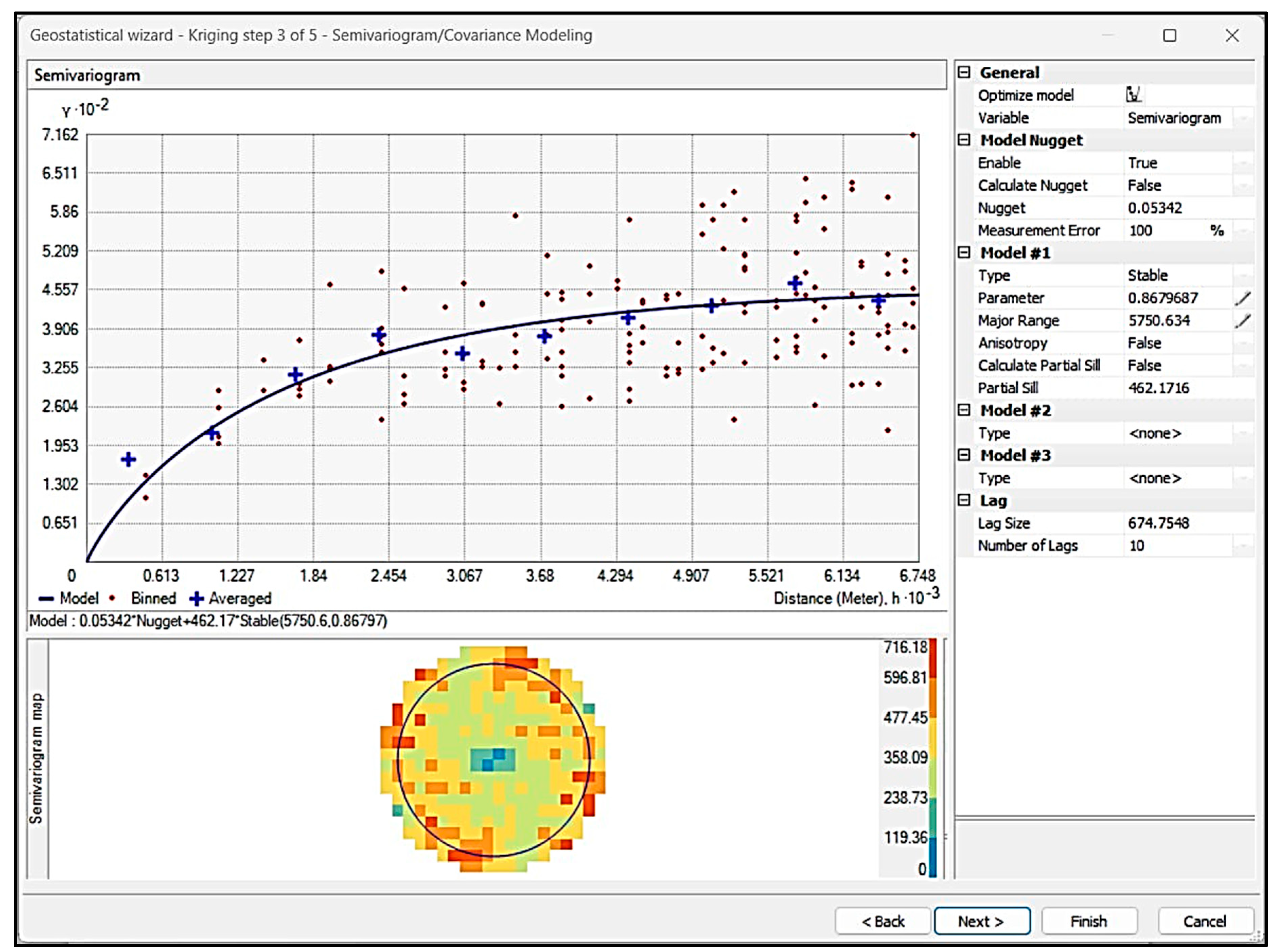 Sustainability 15 04030 g021 Sustainability 15 04030 g021