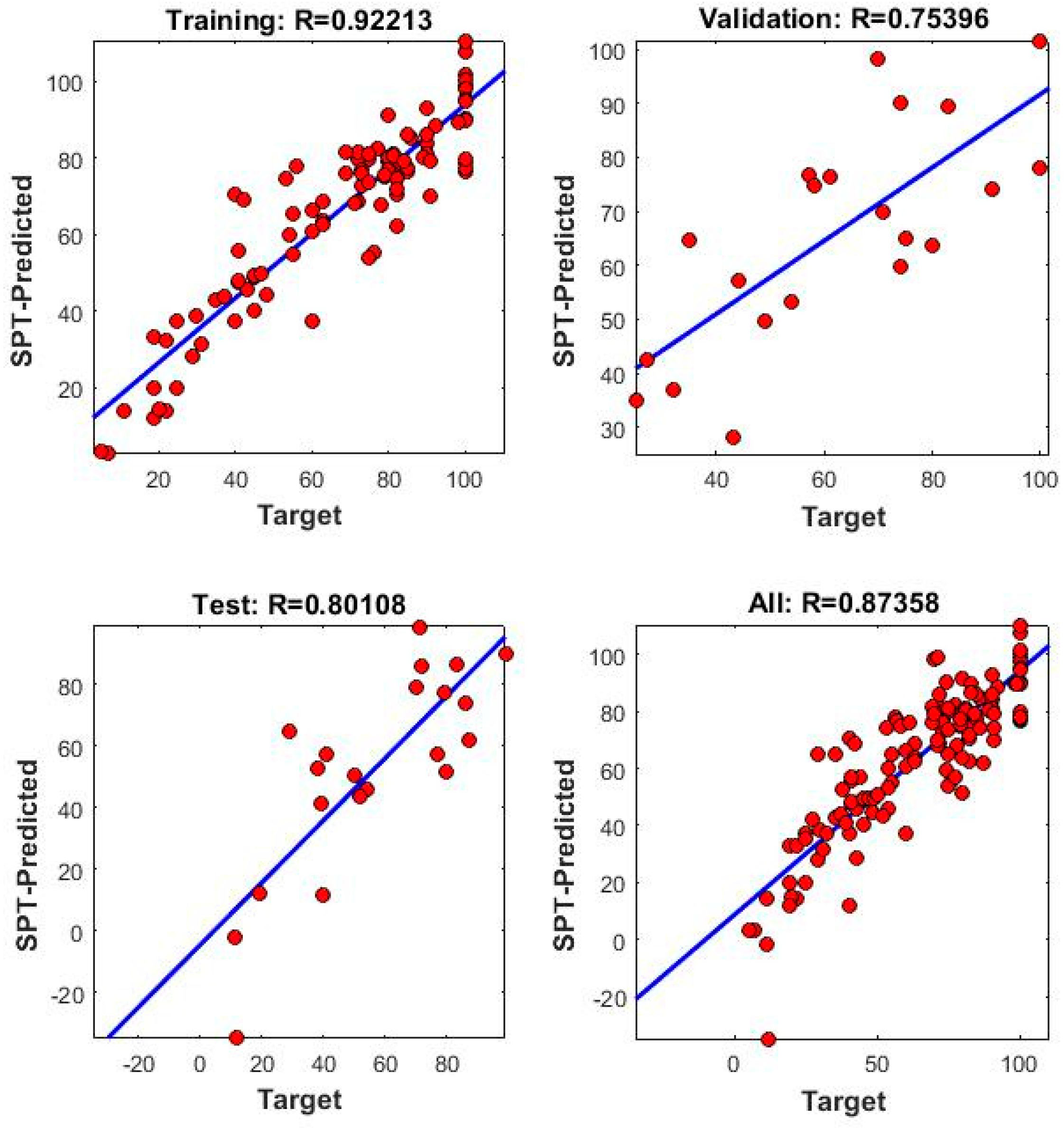 Sustainability 15 04030 g023 Sustainability 15 04030 g023