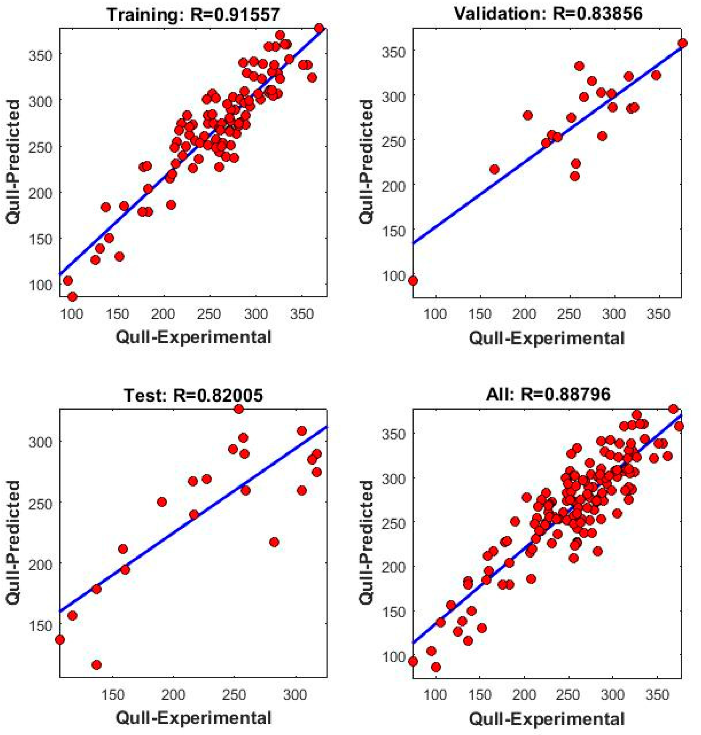 Sustainability 15 04030 g025 Sustainability 15 04030 g025