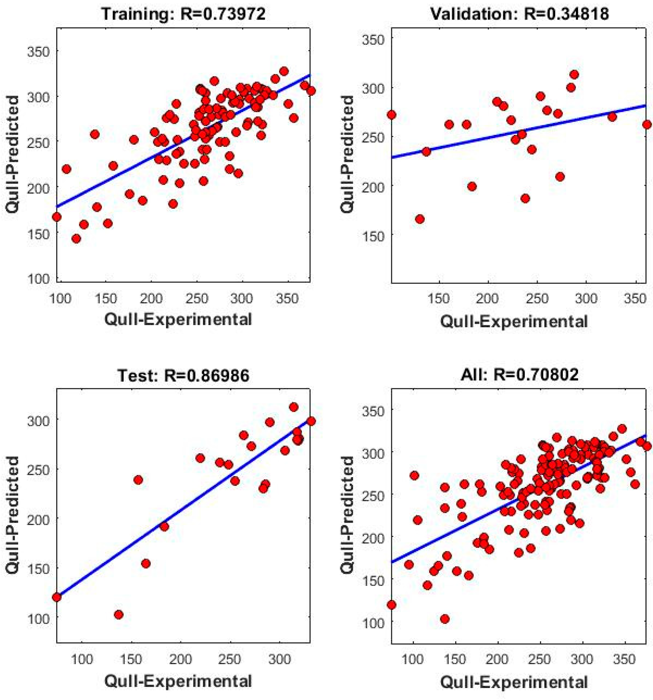 Sustainability 15 04030 g026 Sustainability 15 04030 g026