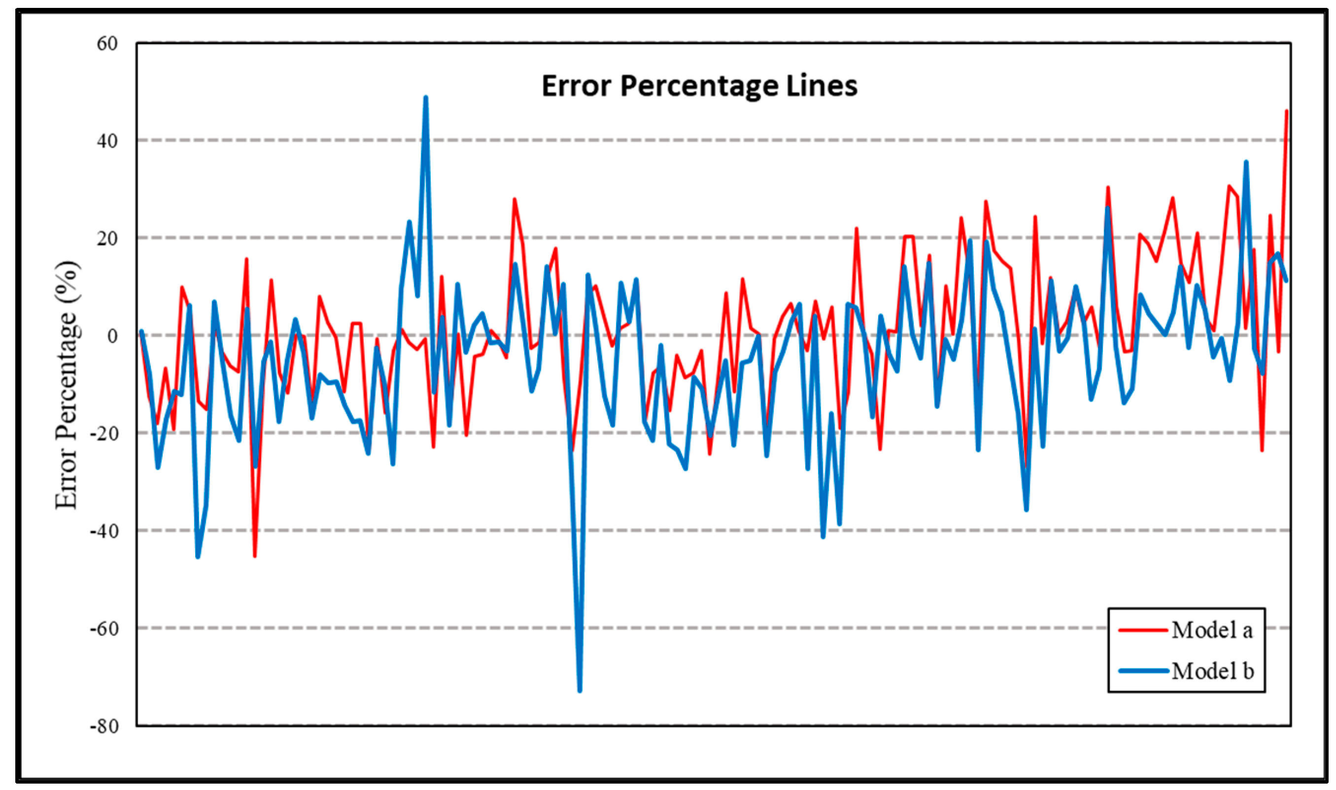 Sustainability 15 04030 g027 Sustainability 15 04030 g027