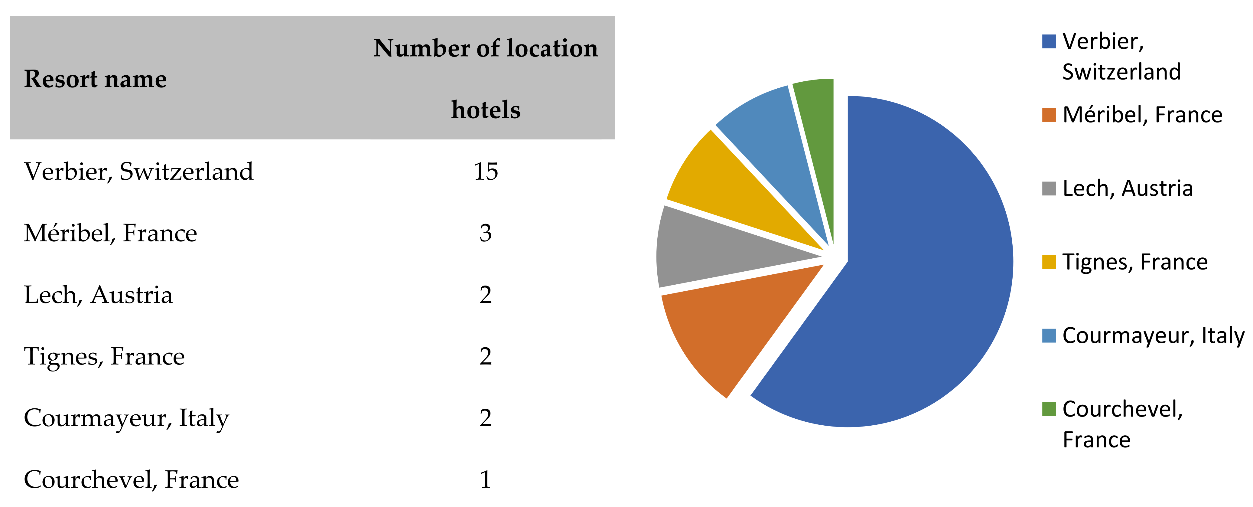 Sustainability 15 04032 g002 Sustainability 15 04032 g002