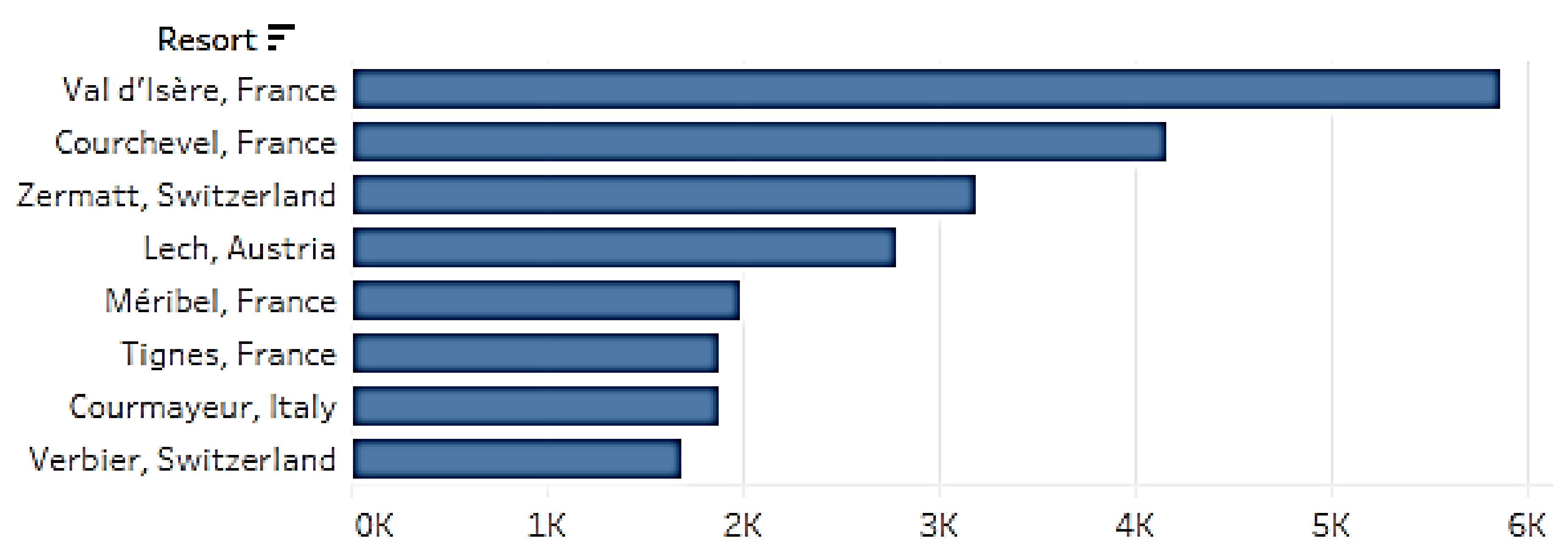Sustainability 15 04032 g005 Sustainability 15 04032 g005