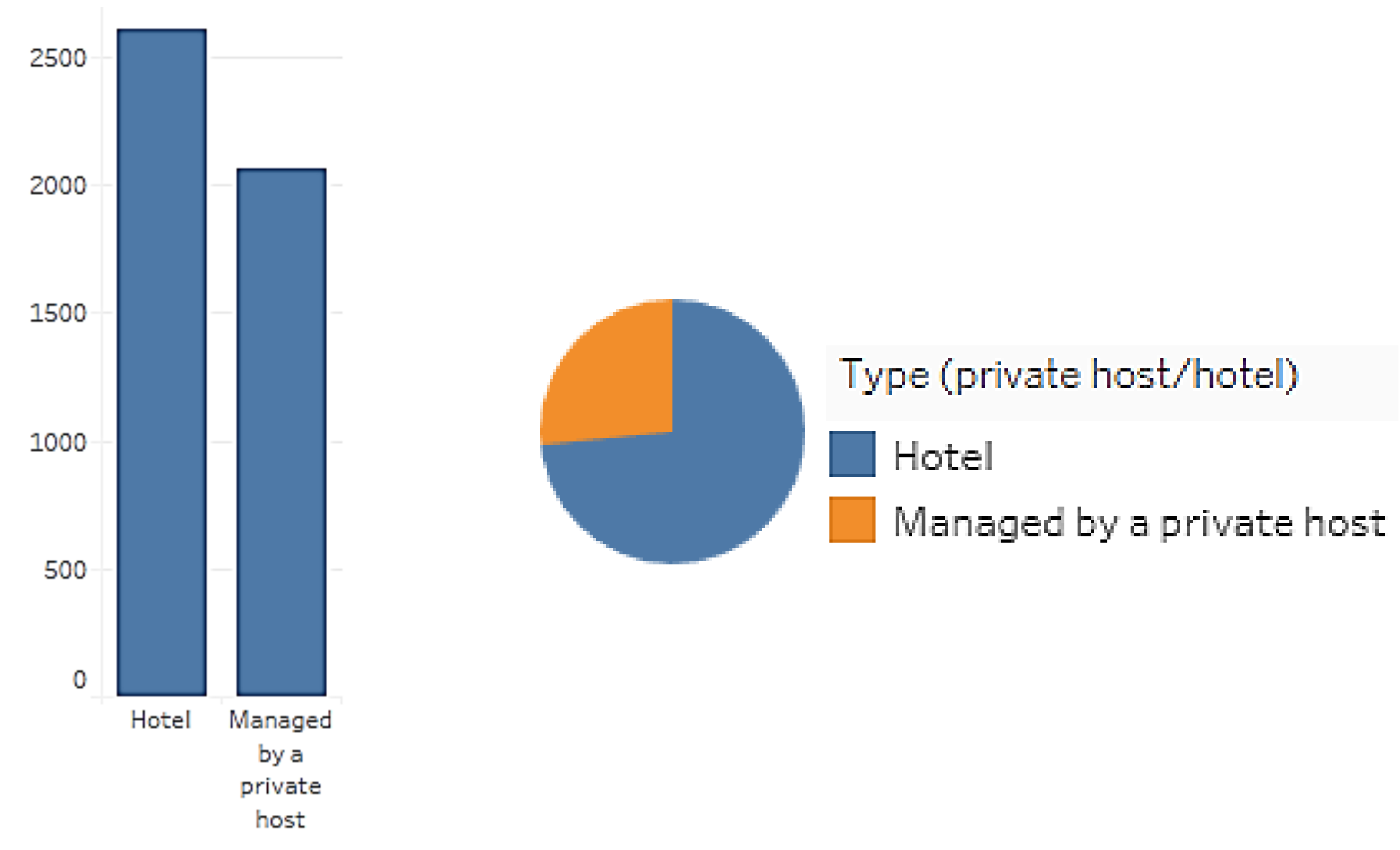 Sustainability 15 04032 g008 Sustainability 15 04032 g008