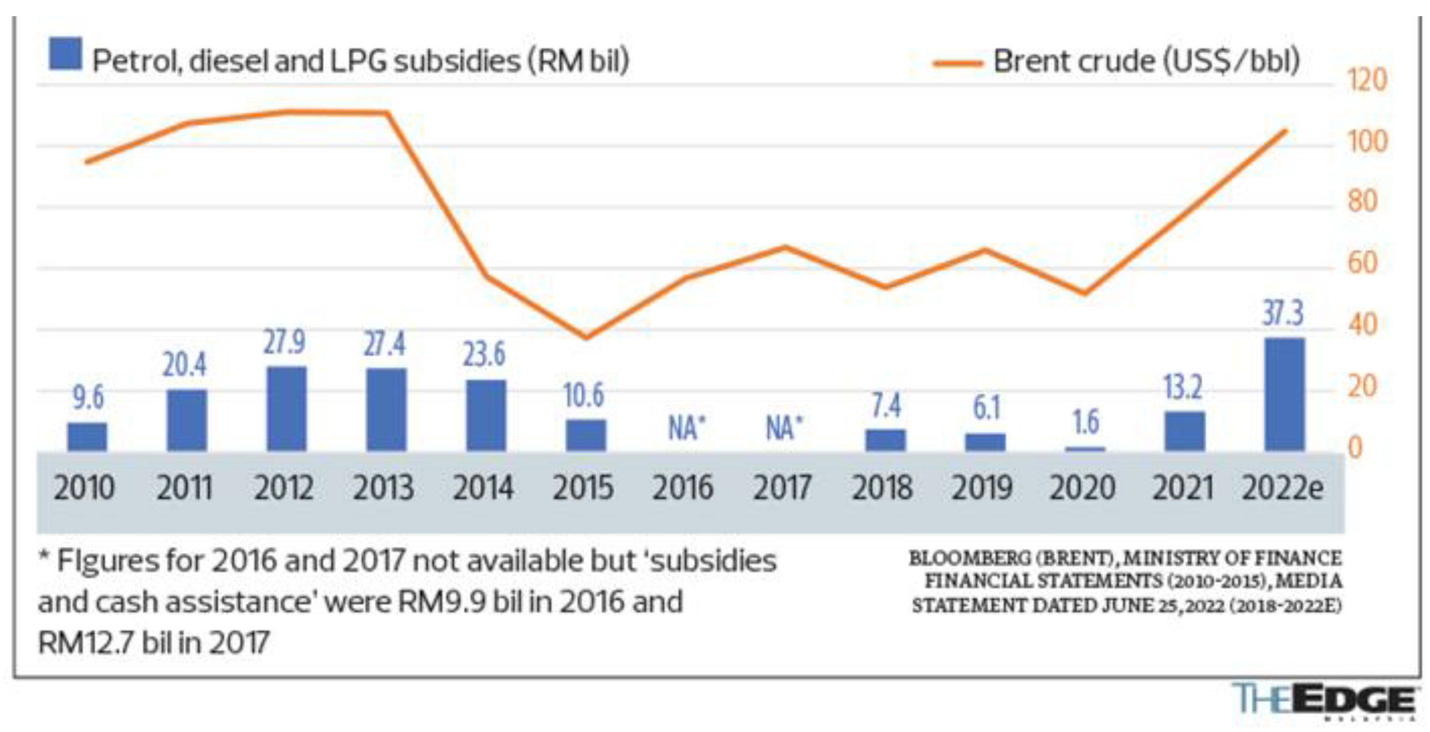 Sustainability 15 04033 g005 Sustainability 15 04033 g005