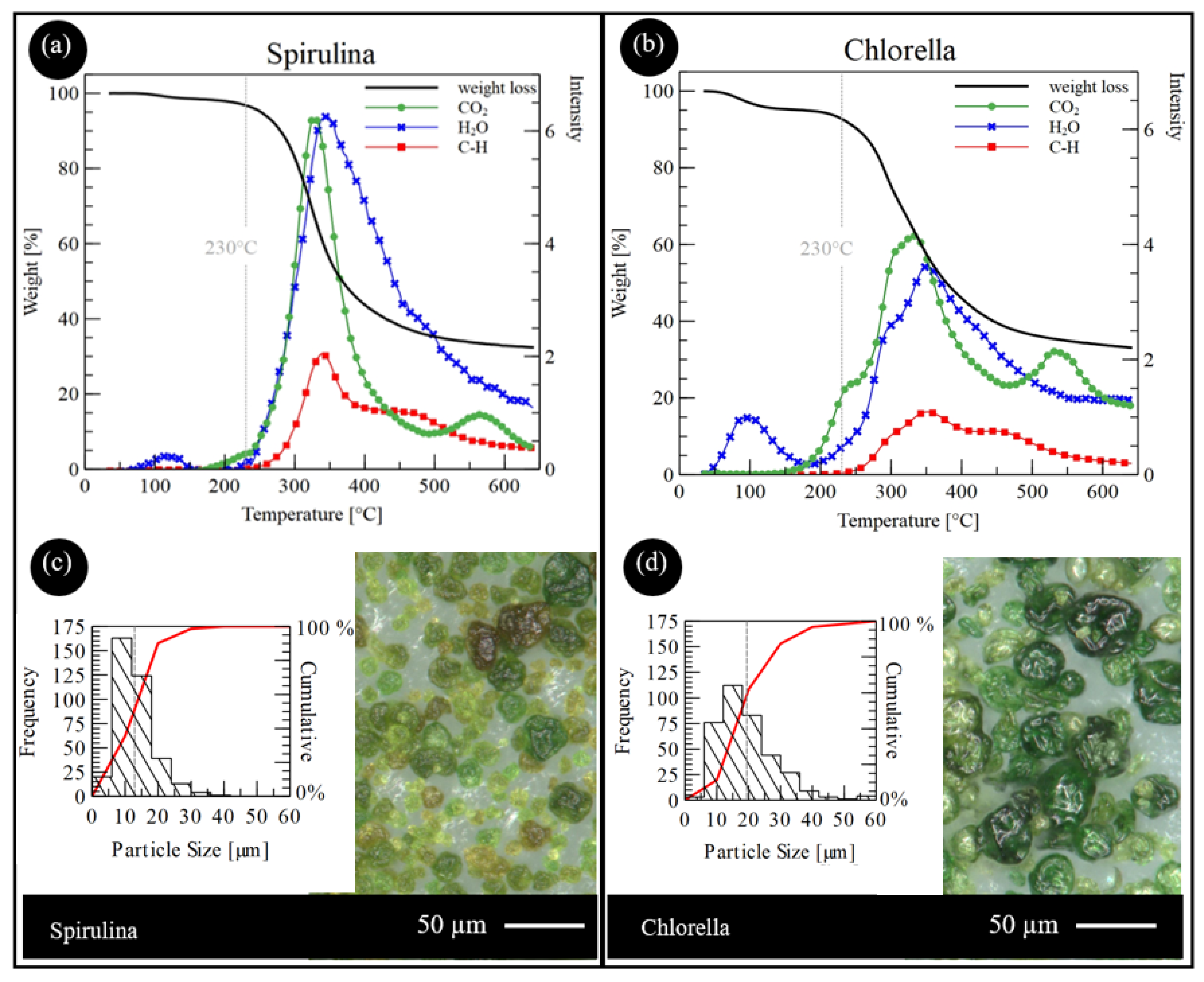 Sustainability 15 04039 g004 Sustainability 15 04039 g004