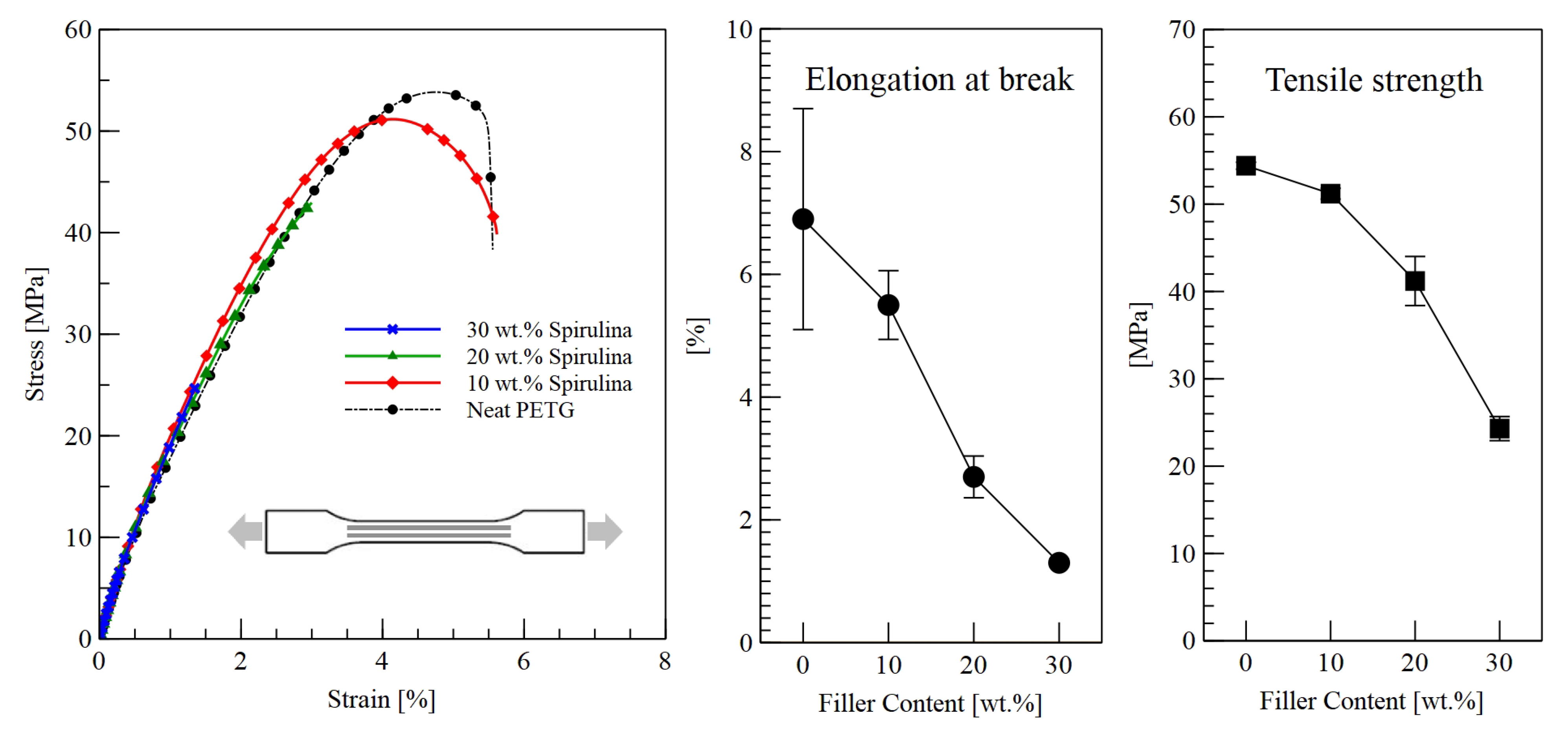 Sustainability 15 04039 g006 Sustainability 15 04039 g006