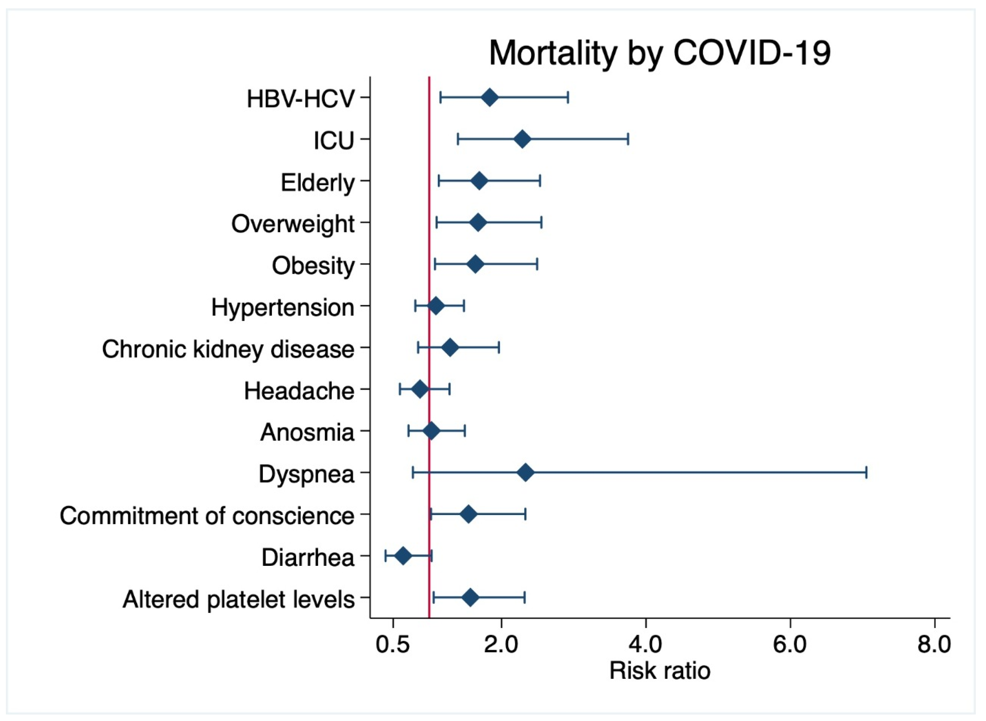 Sustainability 15 04049 g002