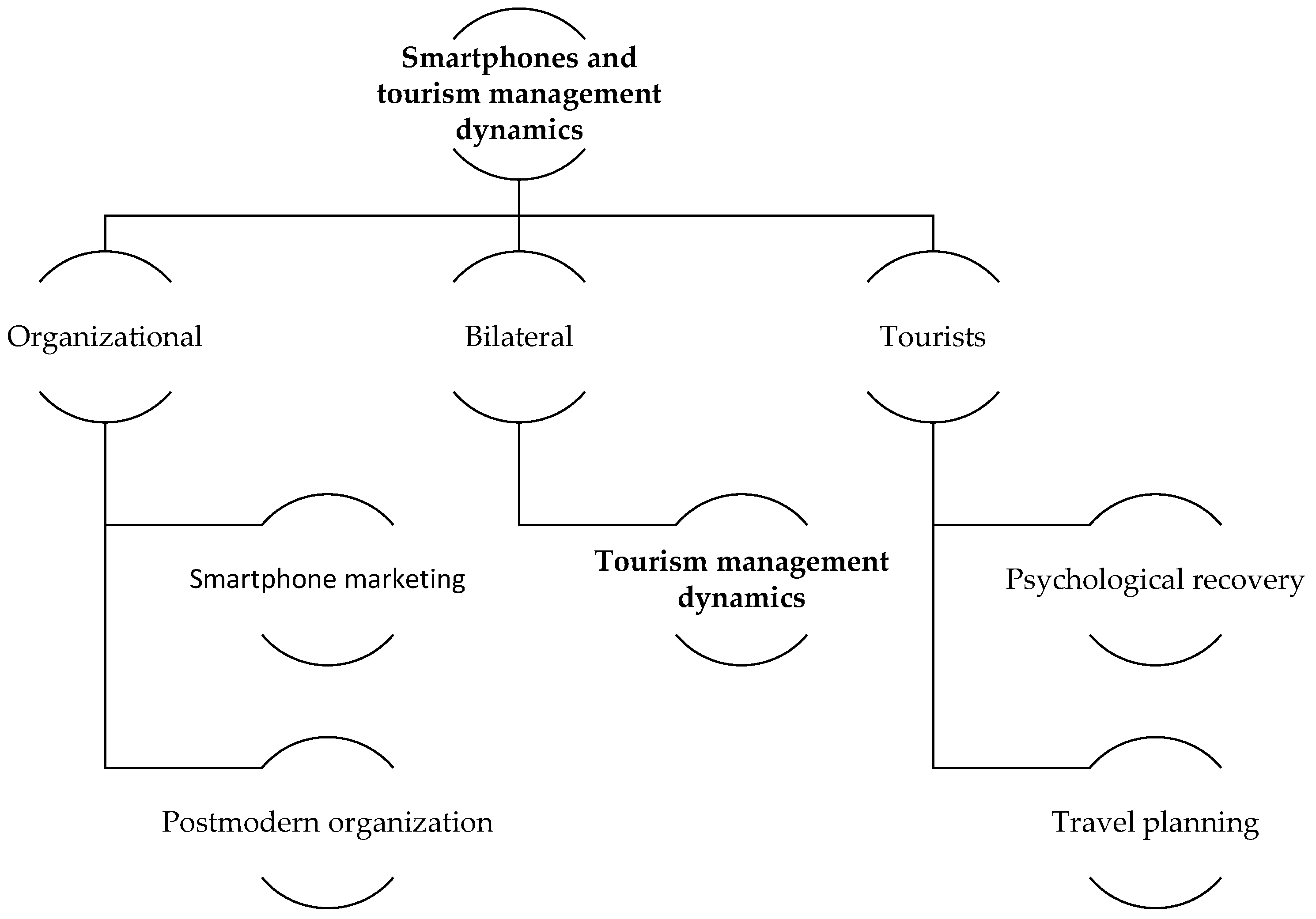 Sustainability 15 04051 g002 Sustainability 15 04051 g002