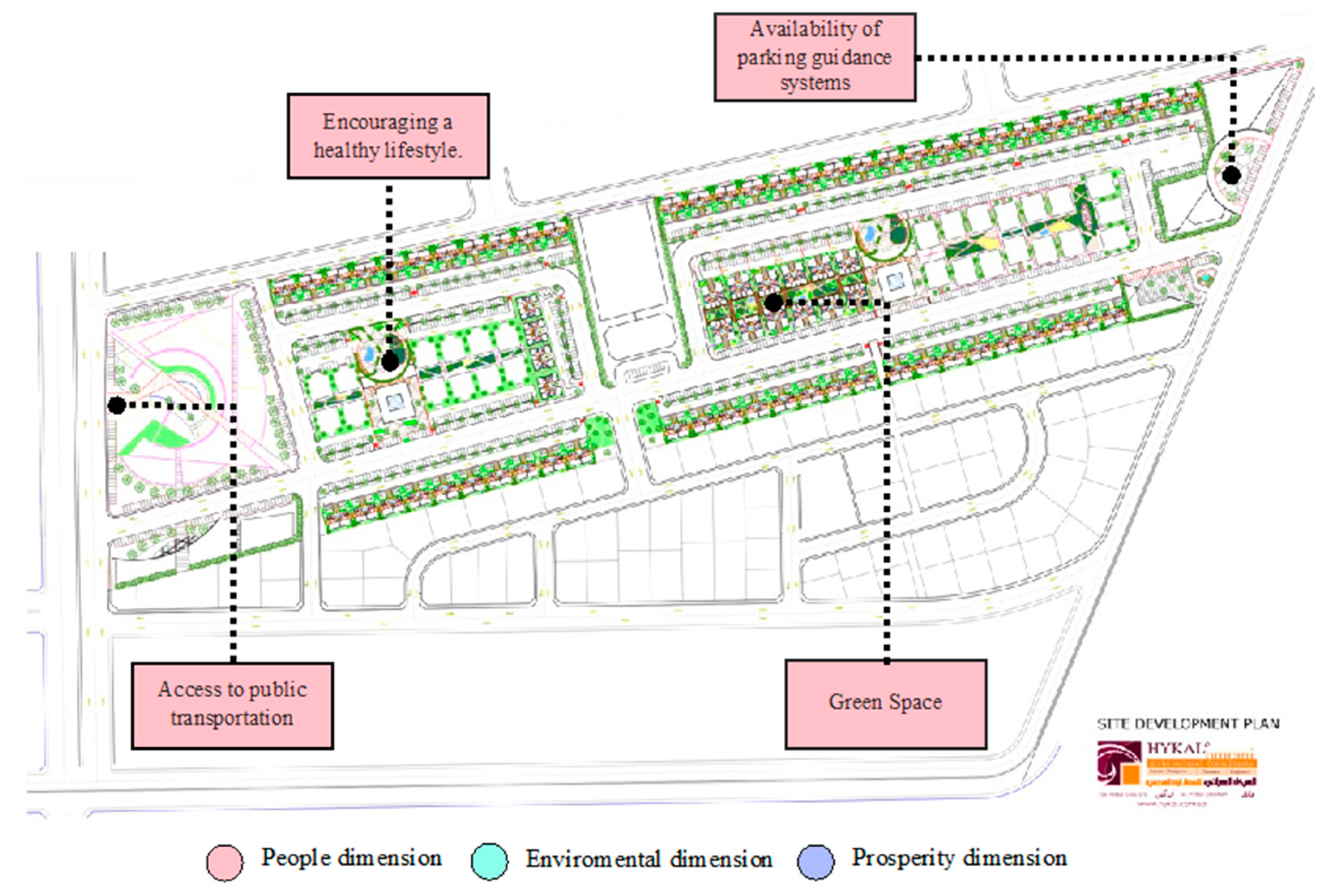 Sustainability 15 04057 g004