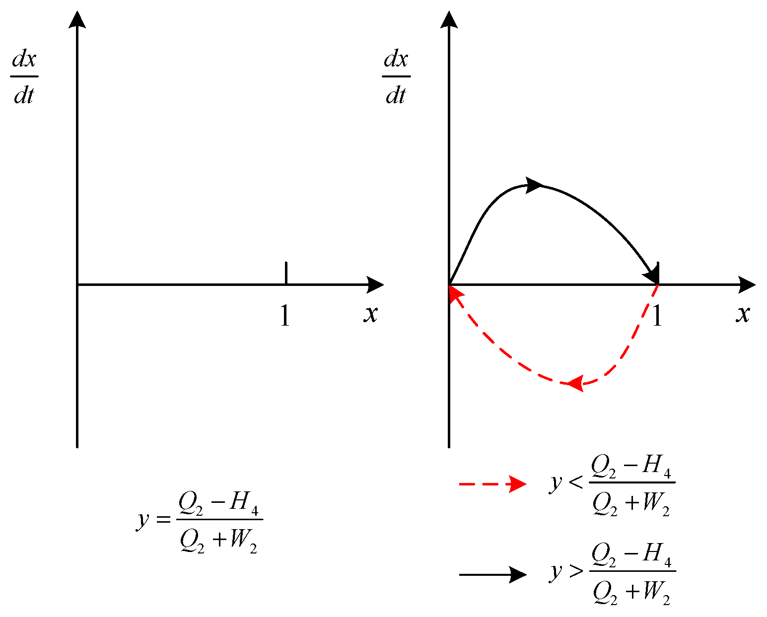 Sustainability 15 04058 g003 Sustainability 15 04058 g003