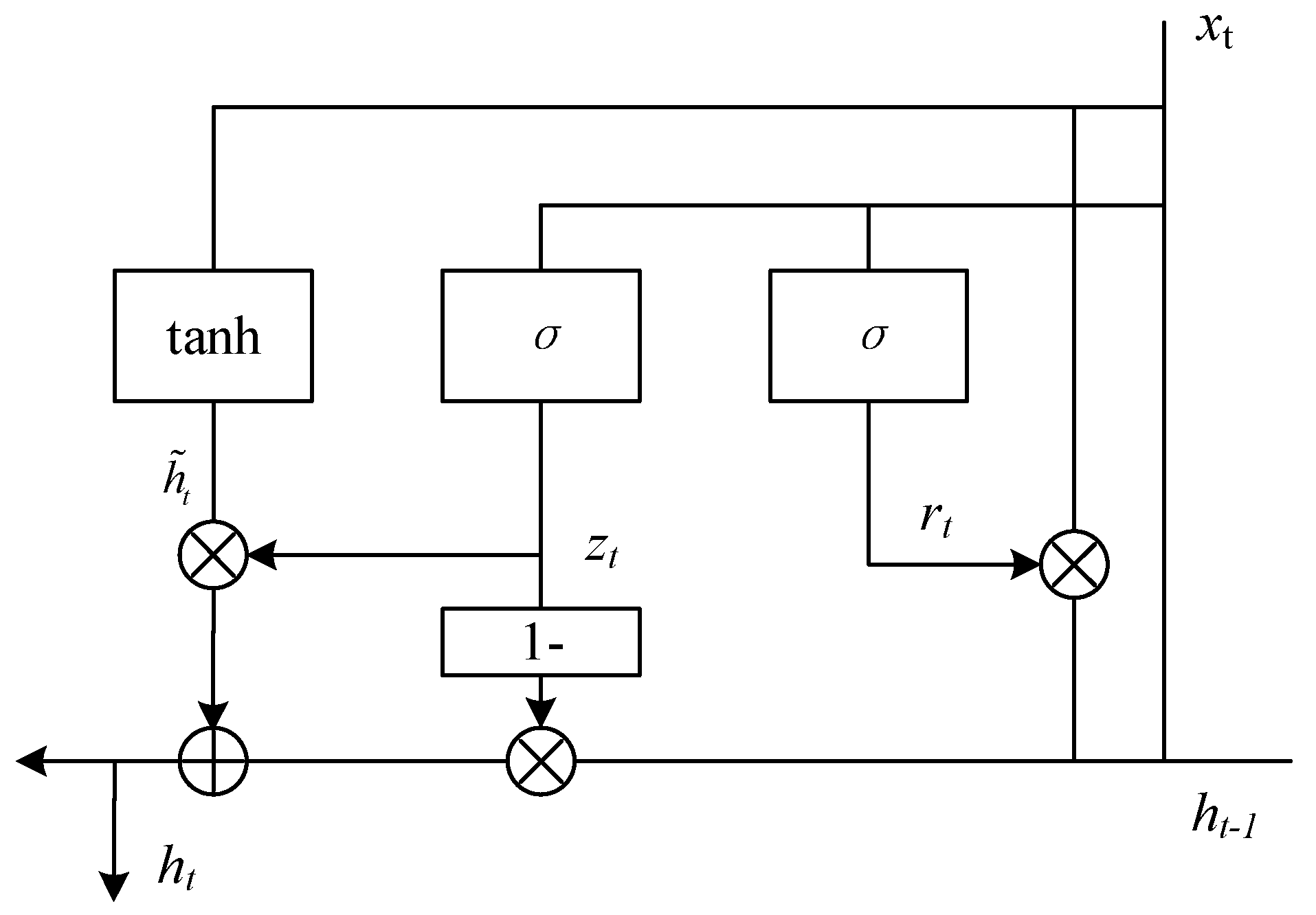 Sustainability 15 04058 g007 Sustainability 15 04058 g007