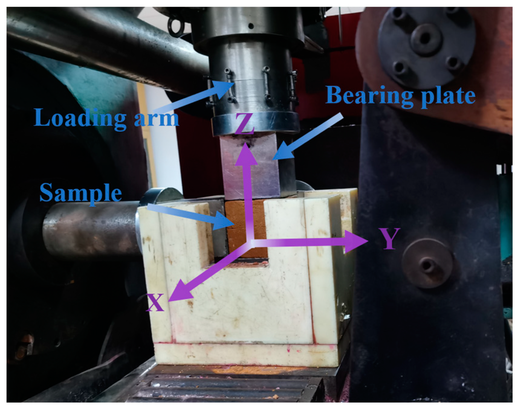 Sustainability 15 04059 g003