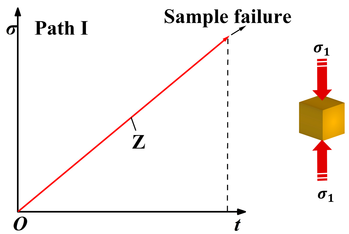 Sustainability 15 04059 g004