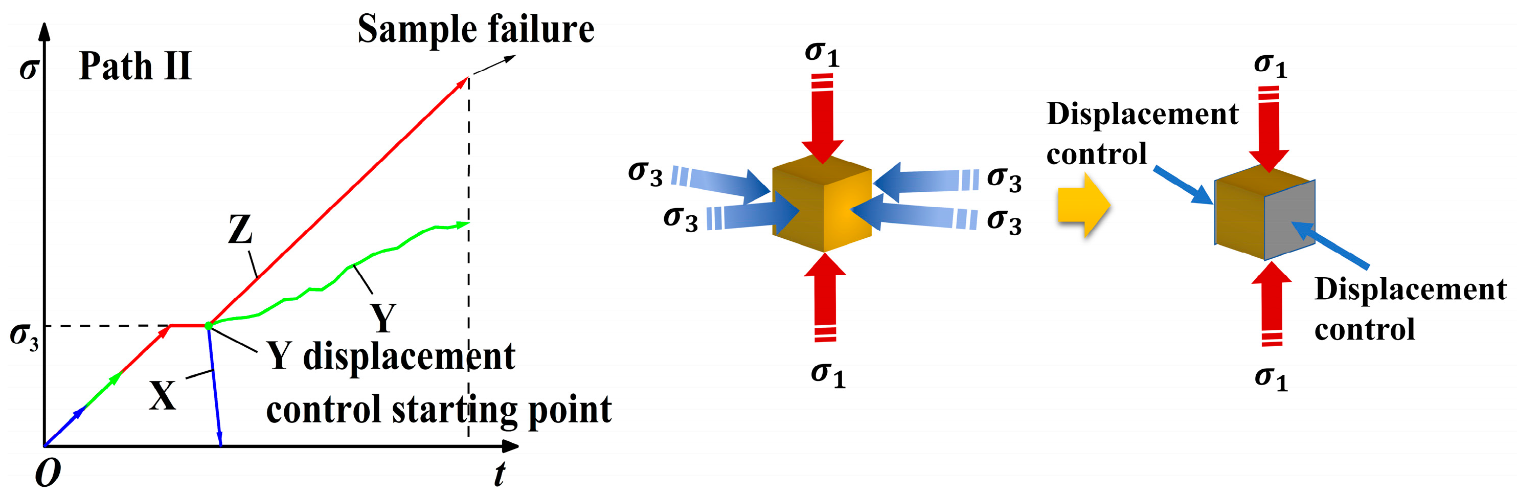 Sustainability 15 04059 g005