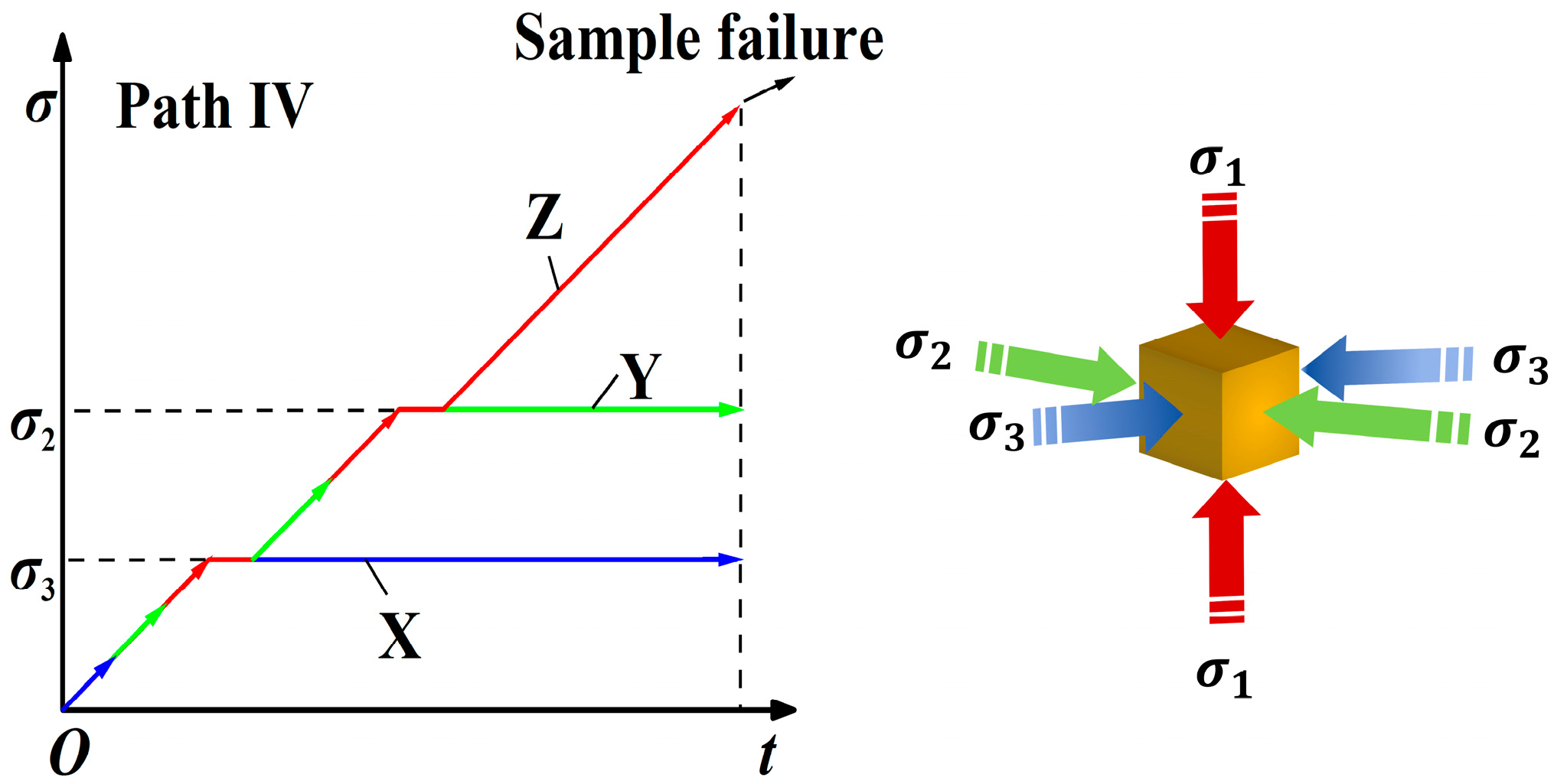 Sustainability 15 04059 g007