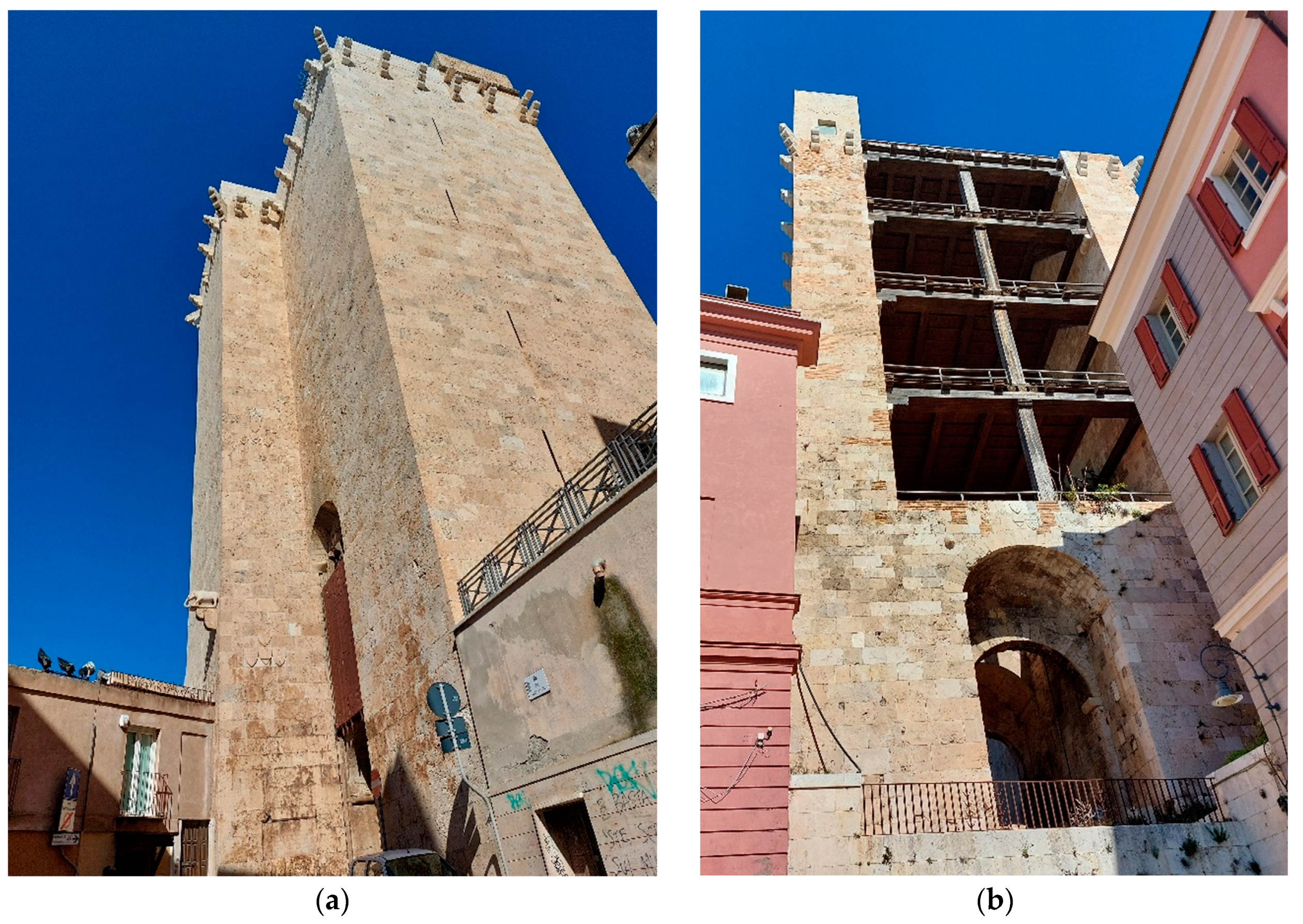 Sustainability 15 04061 g004 Sustainability 15 04061 g004