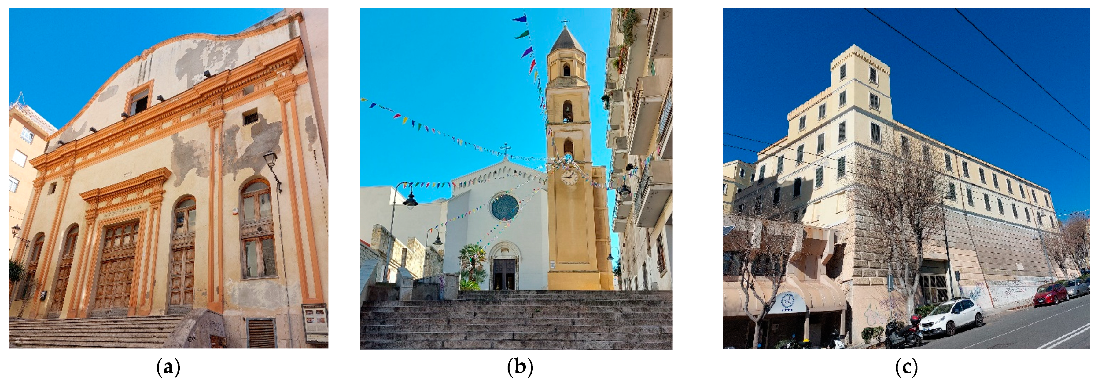 Sustainability 15 04061 g012 Sustainability 15 04061 g012