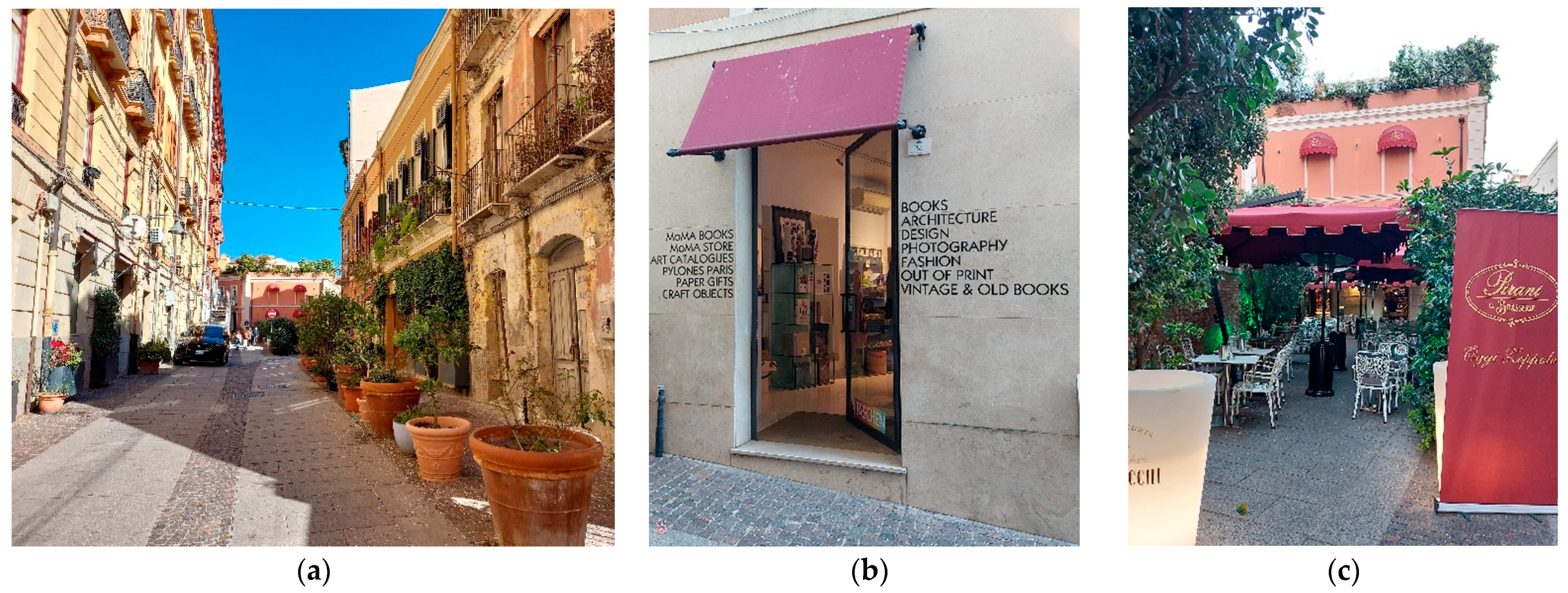 Sustainability 15 04061 g013 Sustainability 15 04061 g013