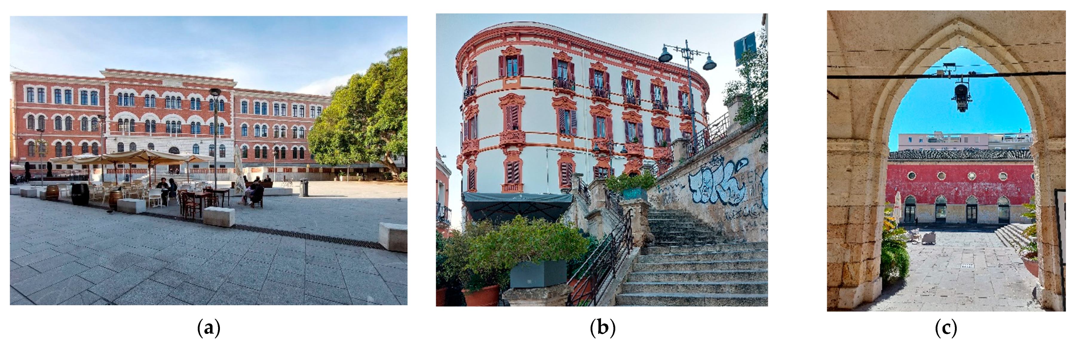 Sustainability 15 04061 g014 Sustainability 15 04061 g014