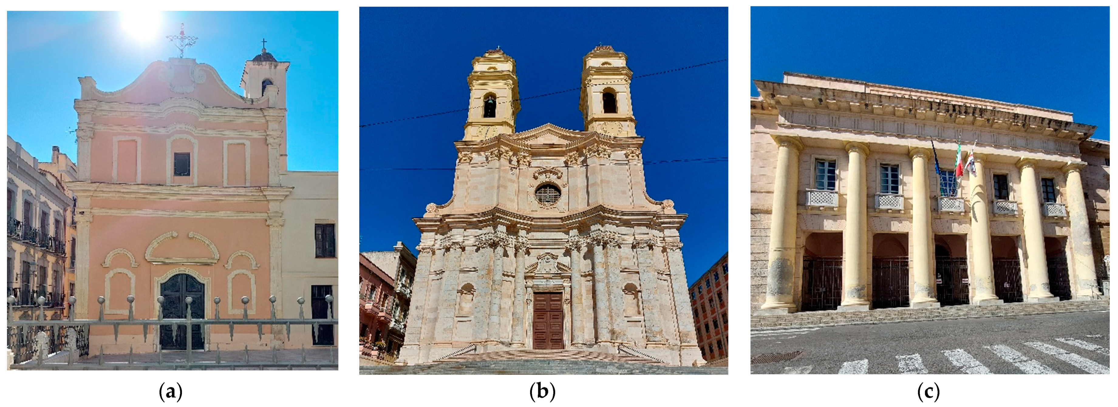 Sustainability 15 04061 g015 Sustainability 15 04061 g015