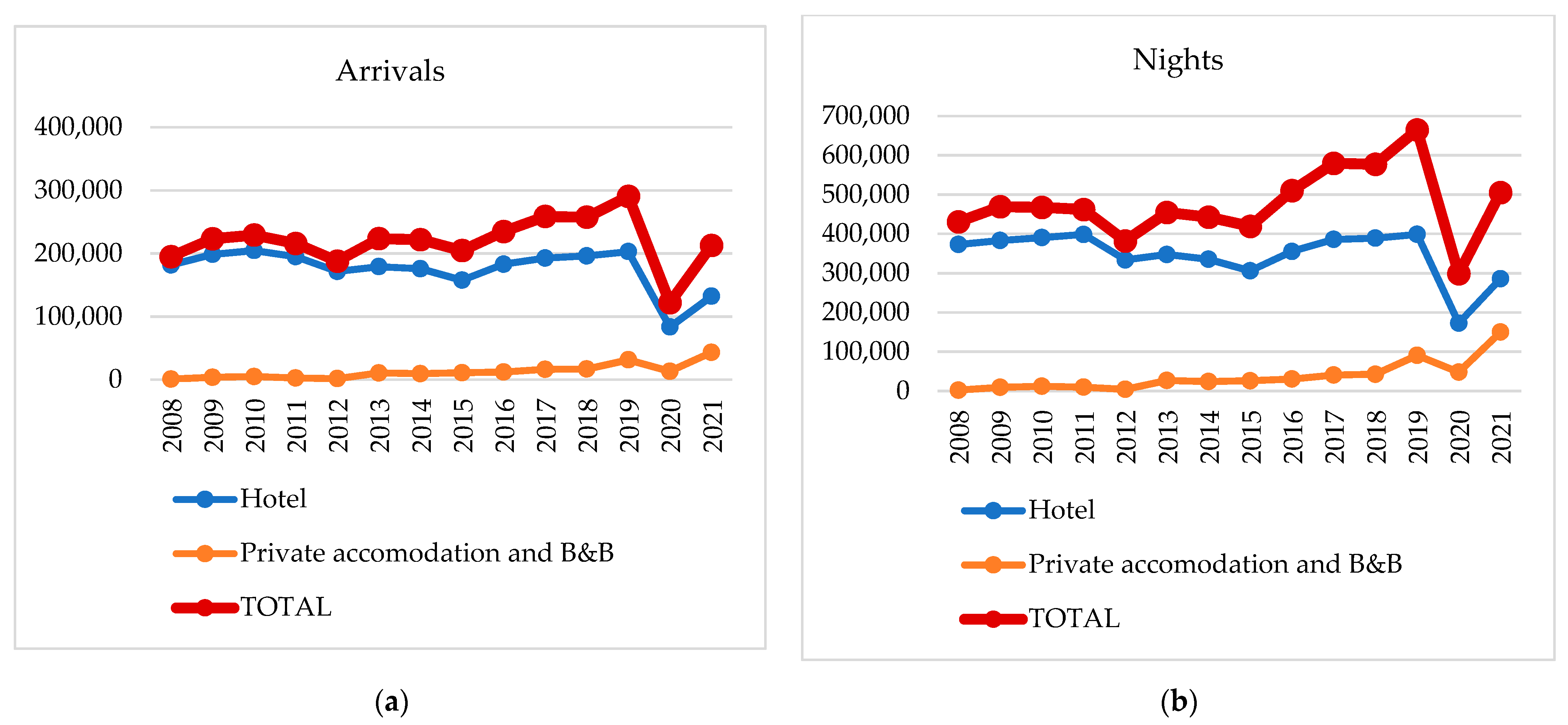 Sustainability 15 04061 g021 Sustainability 15 04061 g021