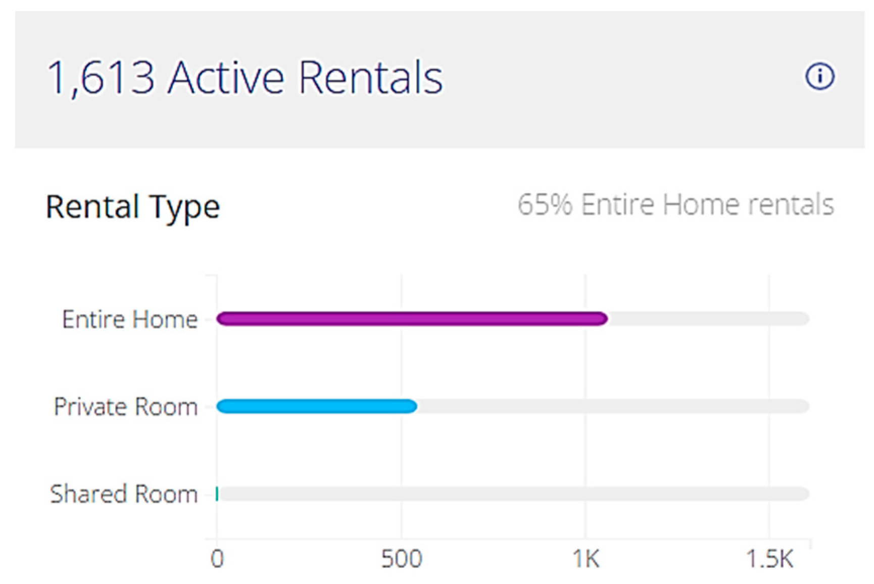 Sustainability 15 04061 g025 Sustainability 15 04061 g025