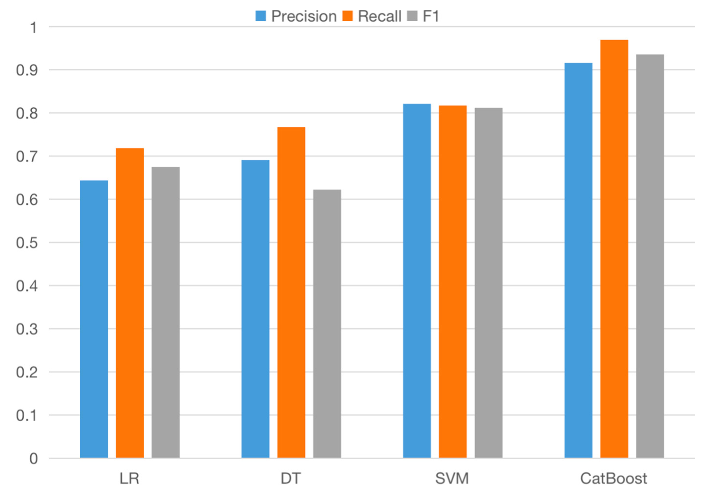 Sustainability 15 04062 g002 Sustainability 15 04062 g002
