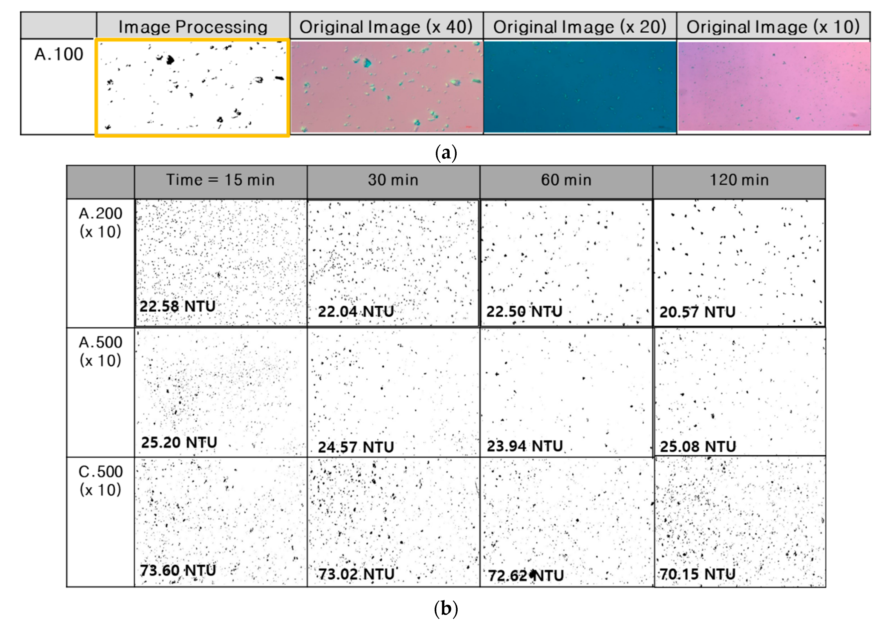 Sustainability 15 04073 g006