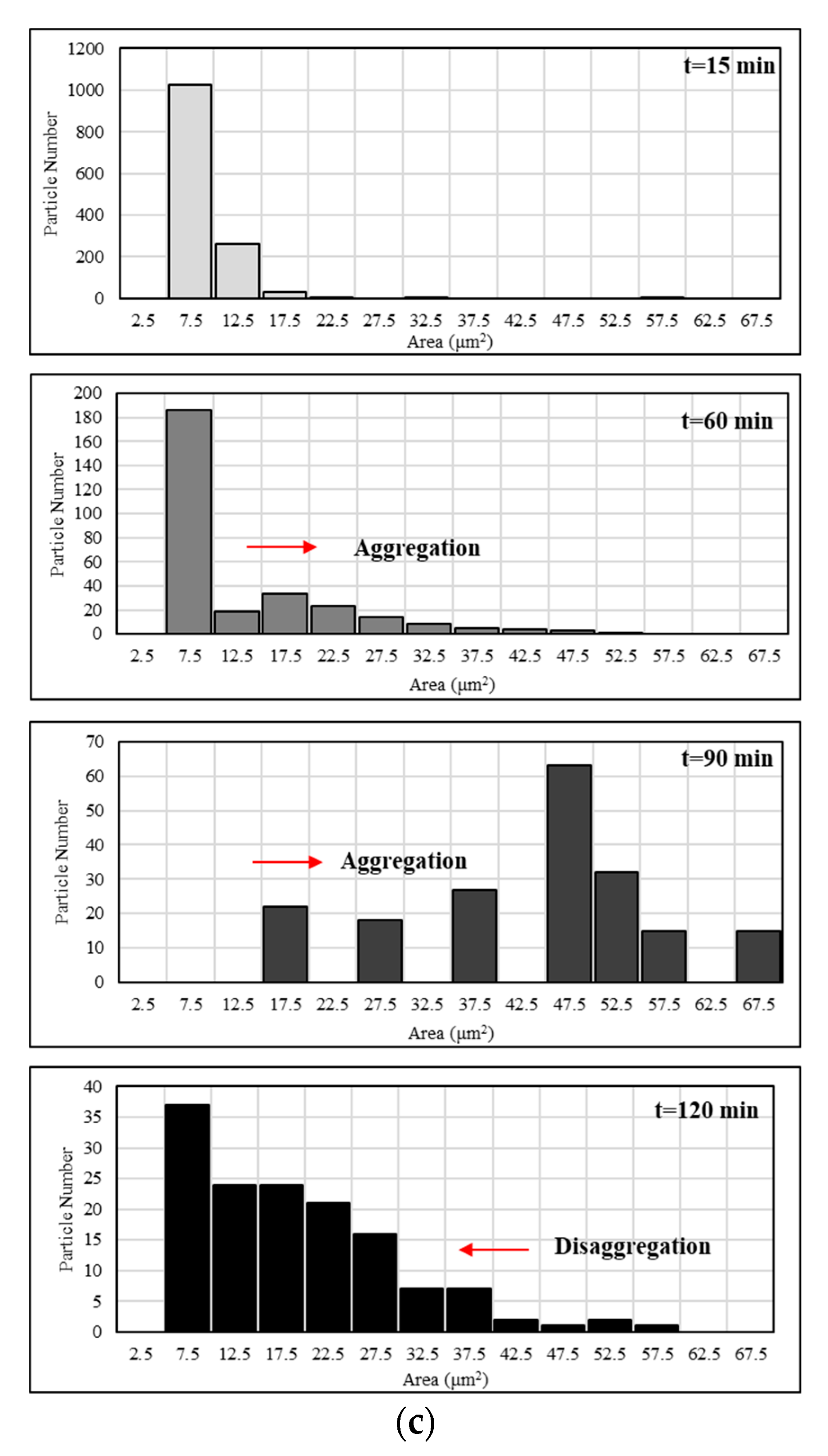 Sustainability 15 04073 g008b